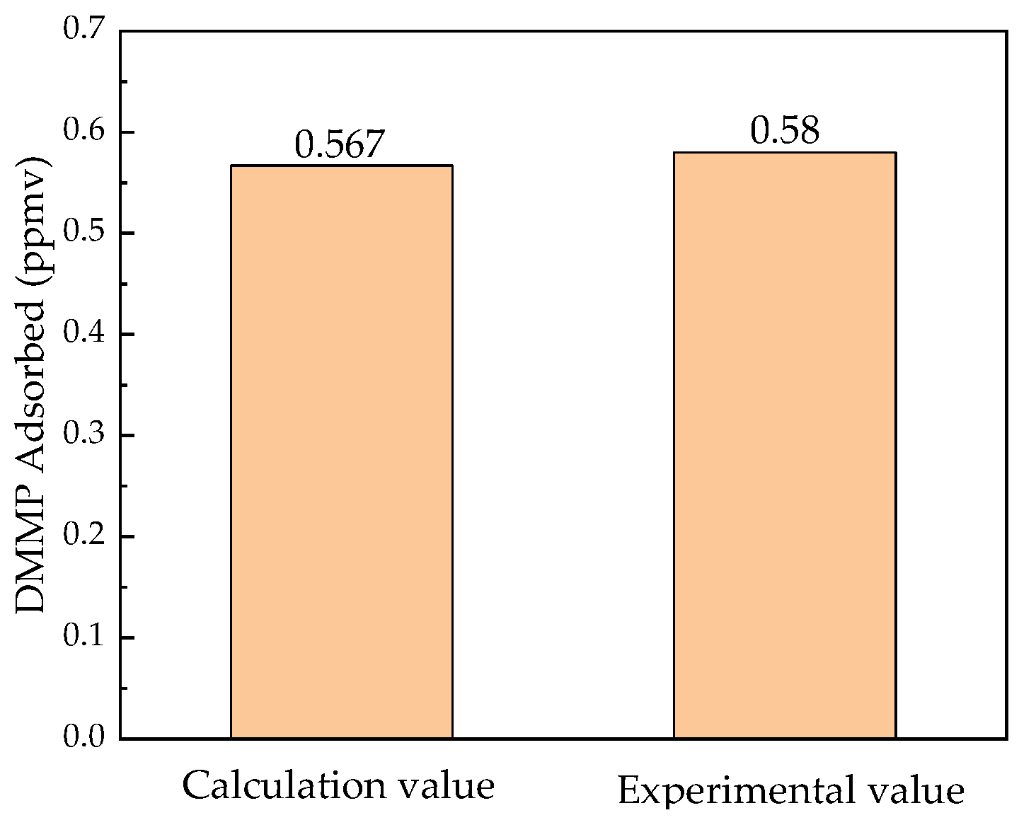 Aerospace 11 00633 g007