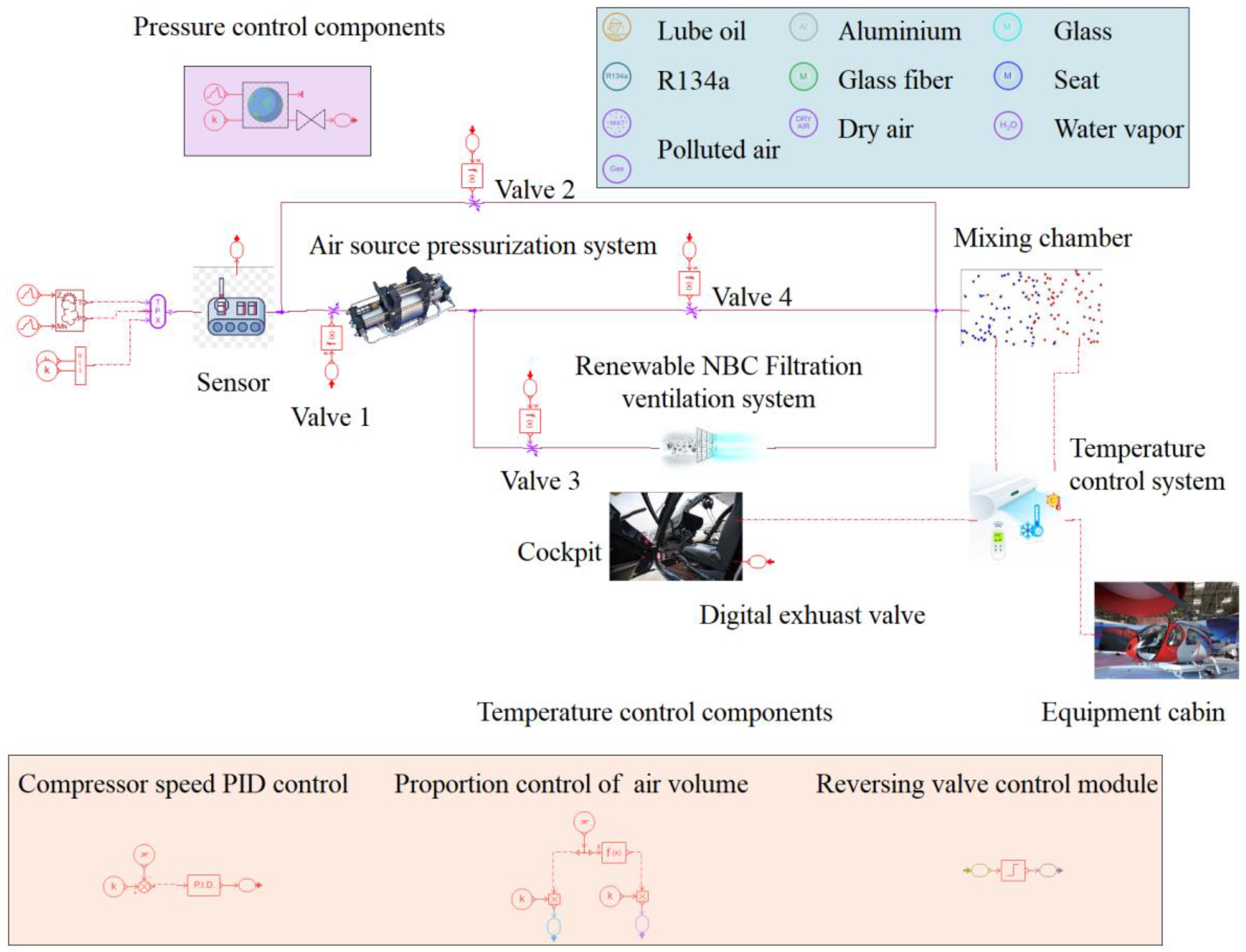 Aerospace 11 00633 g009