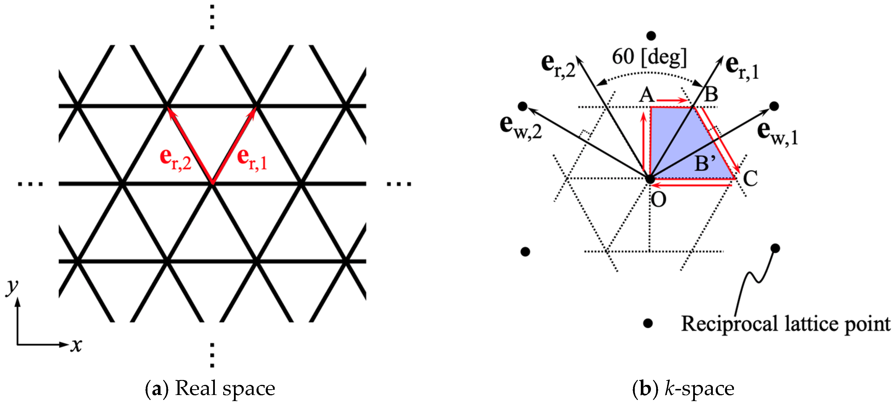 Aerospace 11 00637 g001