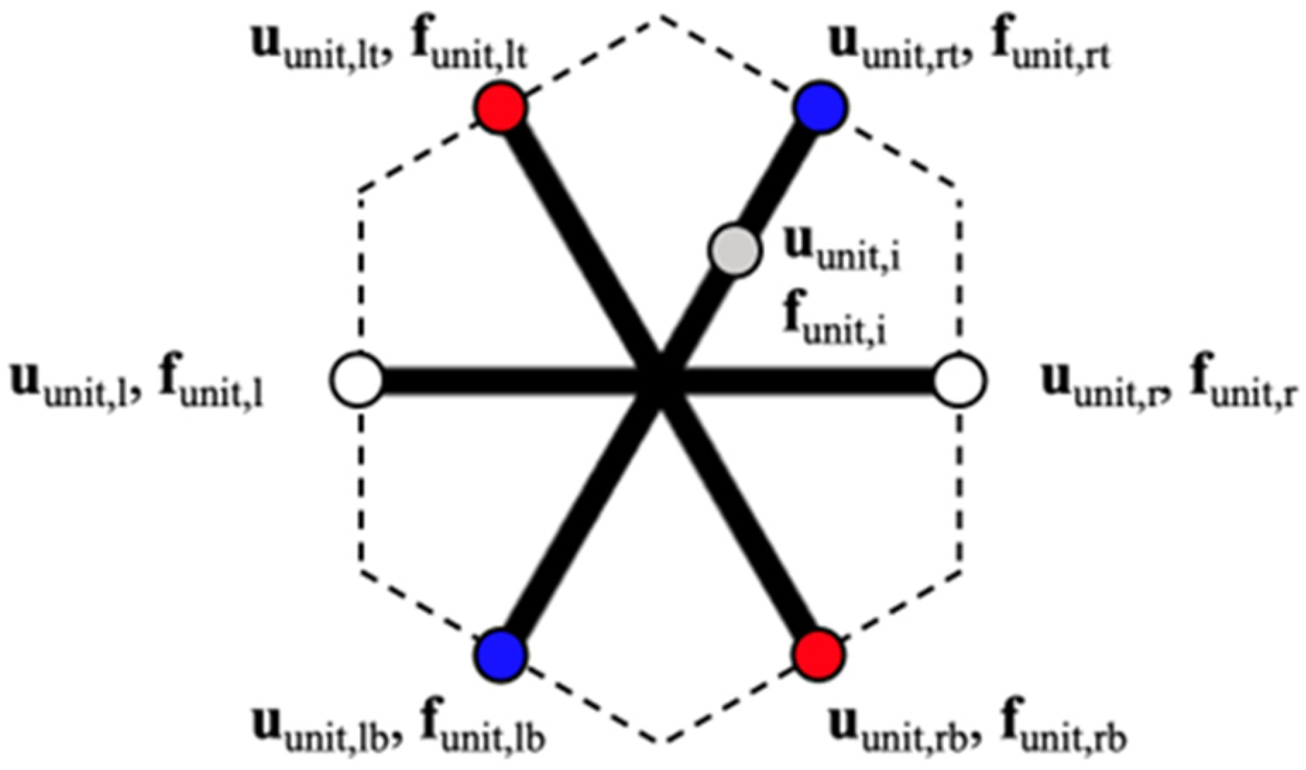 Aerospace 11 00637 g002
