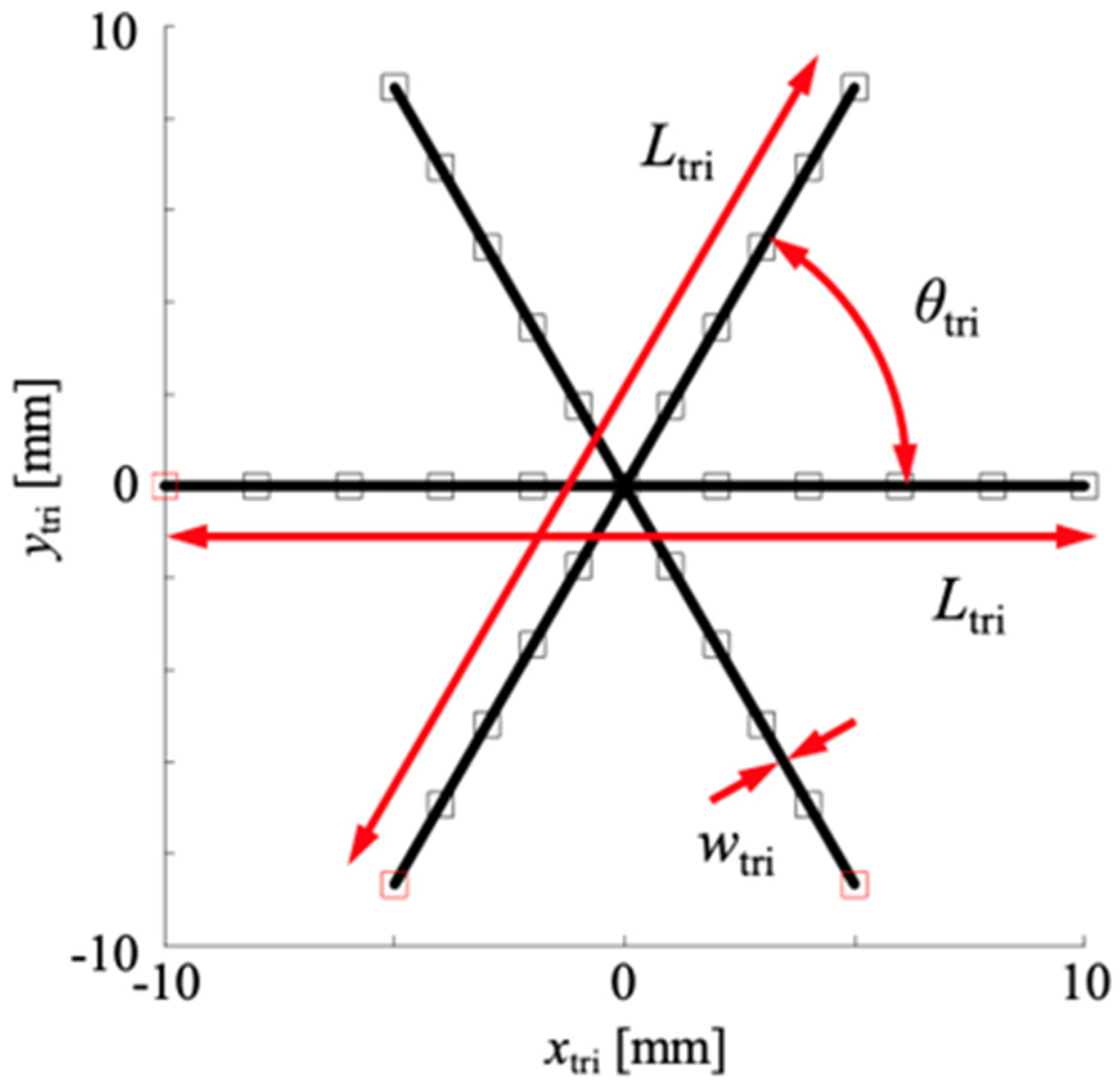 Aerospace 11 00637 g003