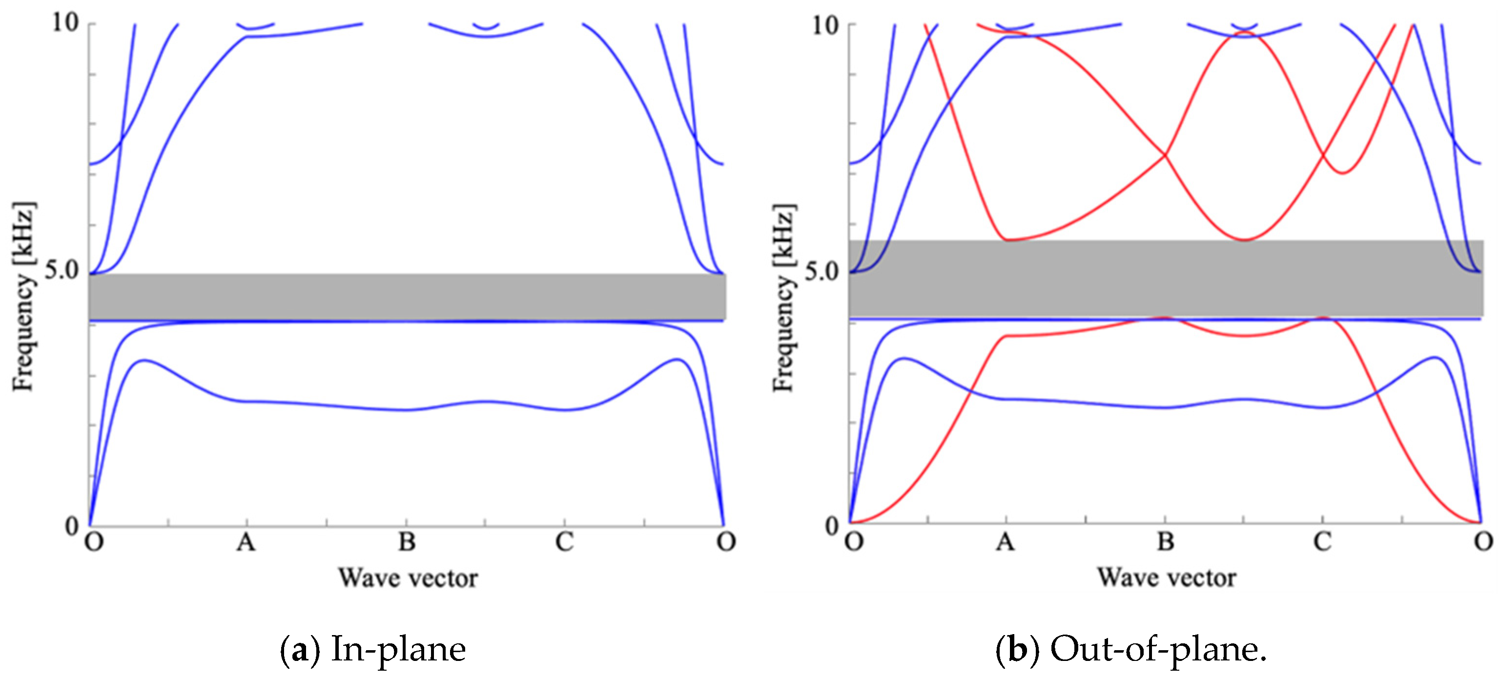 Aerospace 11 00637 g004