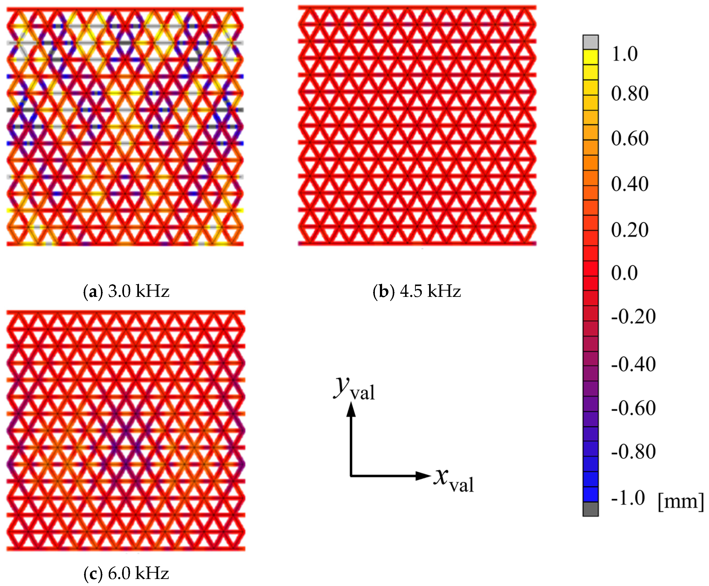 Aerospace 11 00637 g006