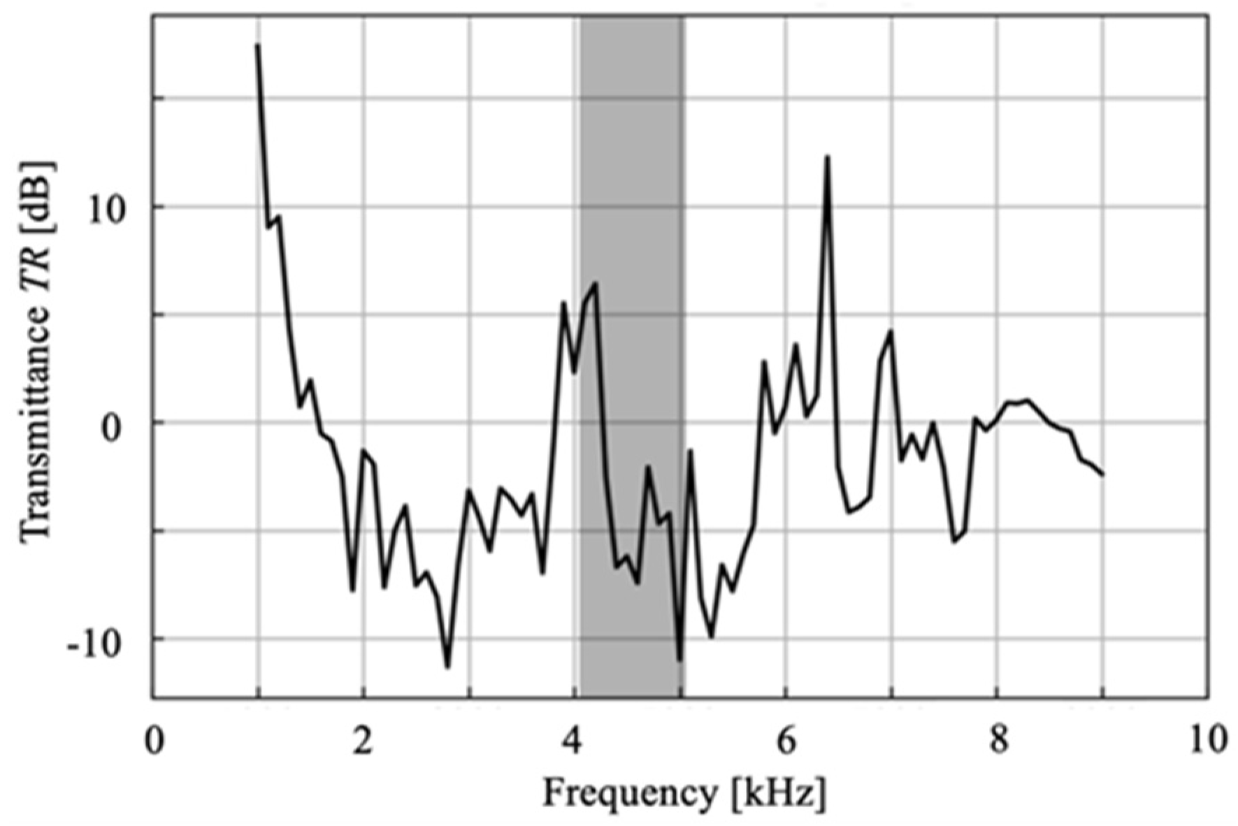 Aerospace 11 00637 g014
