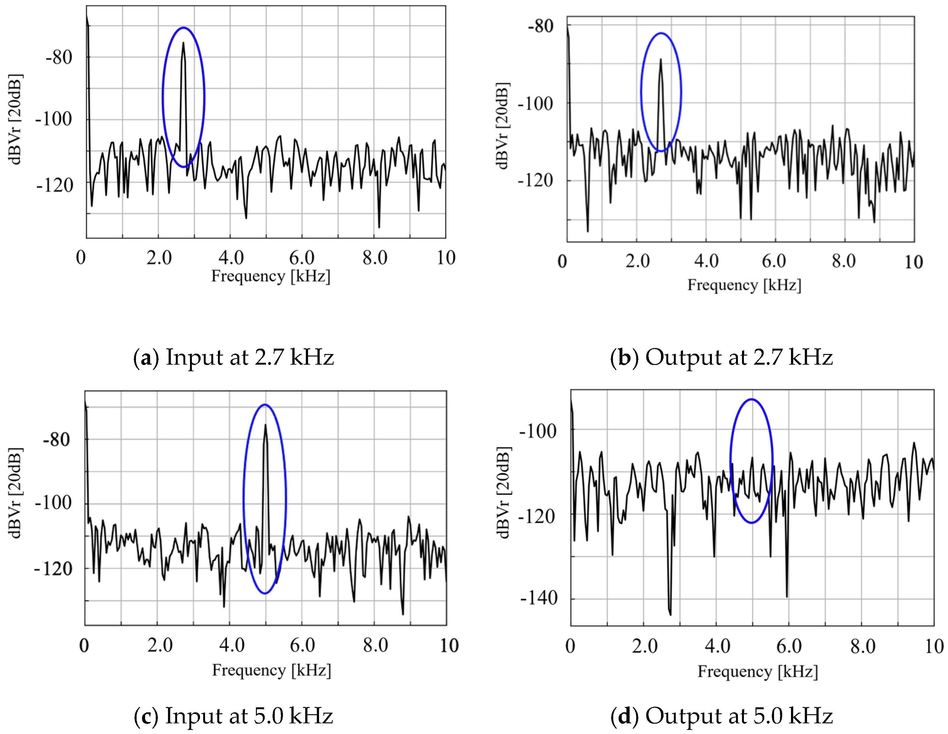 Aerospace 11 00637 g015