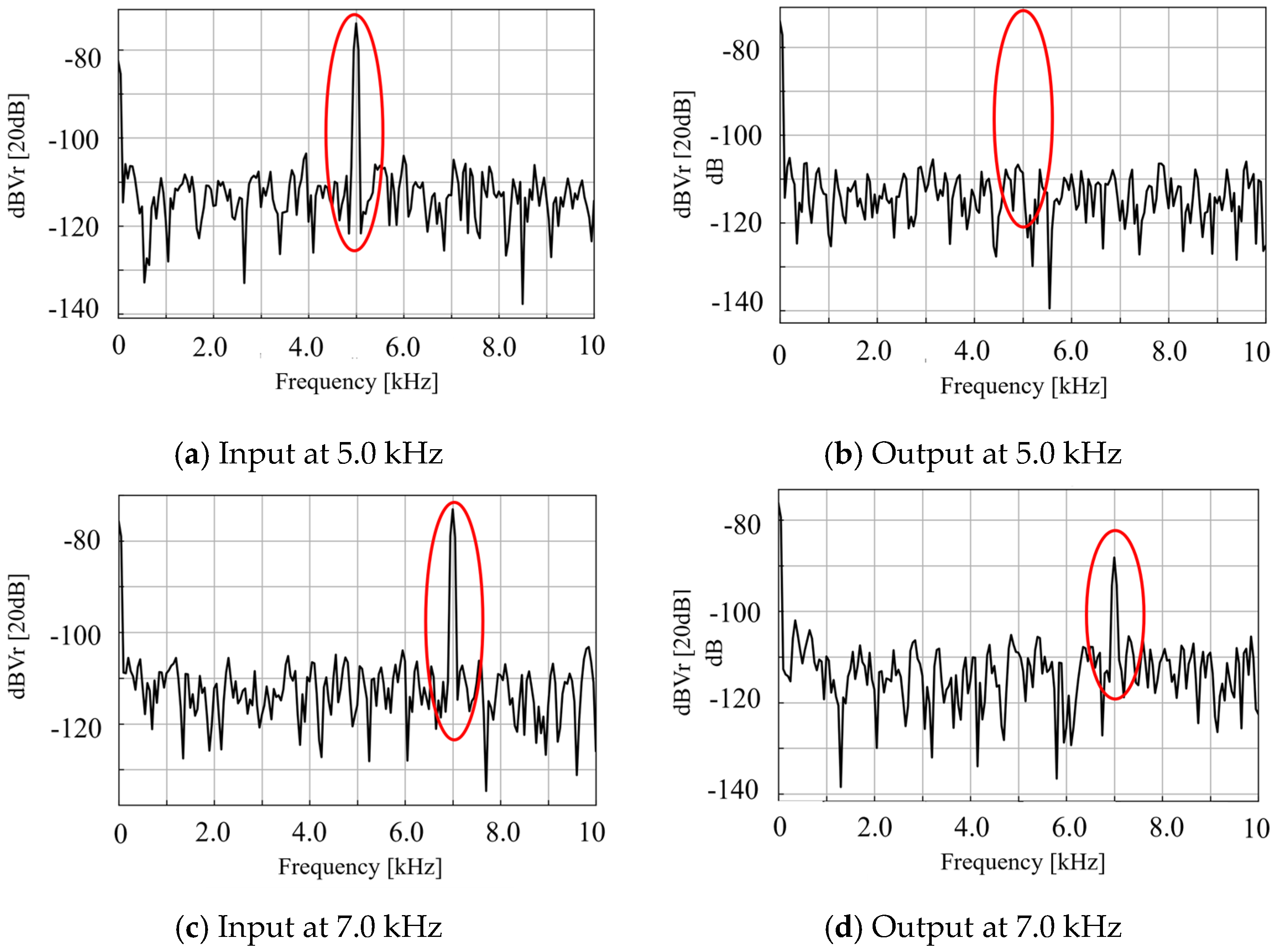 Aerospace 11 00637 g018