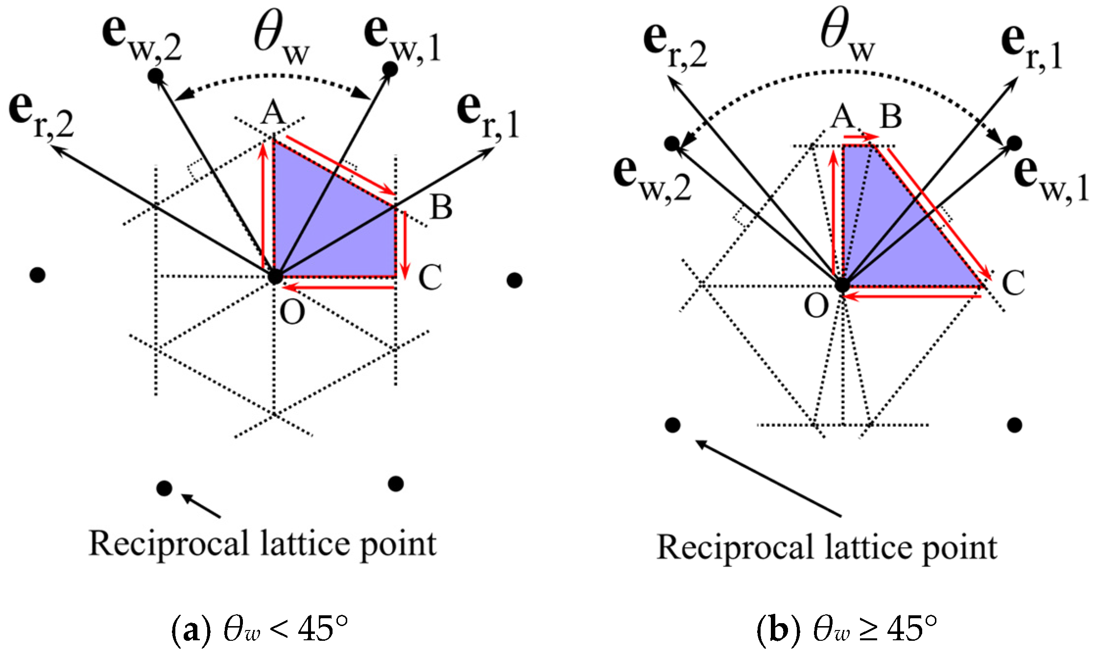 Aerospace 11 00637 g023