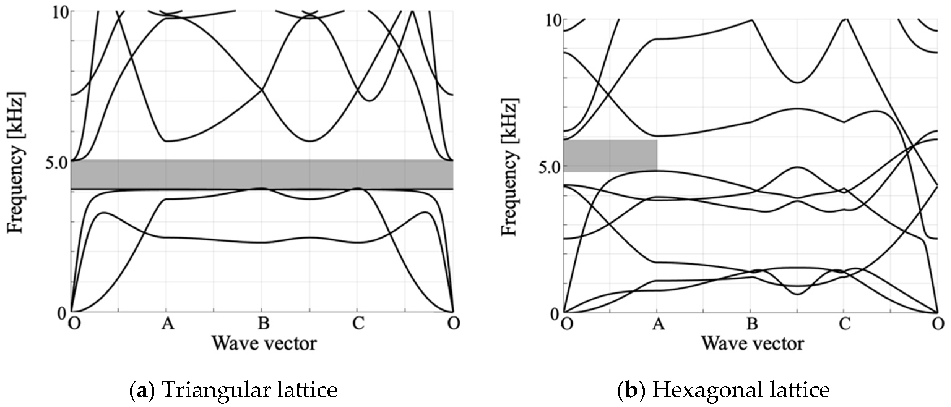 Aerospace 11 00637 g024