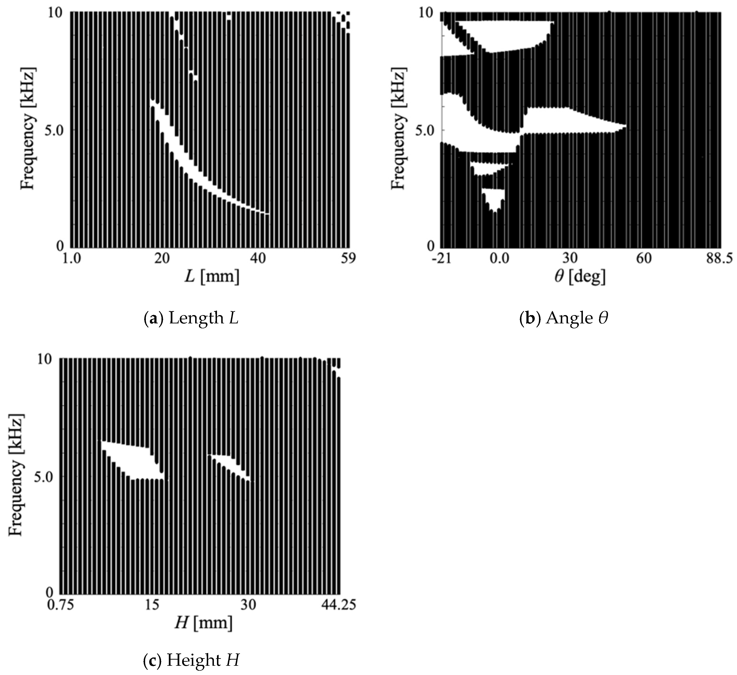 Aerospace 11 00637 g026