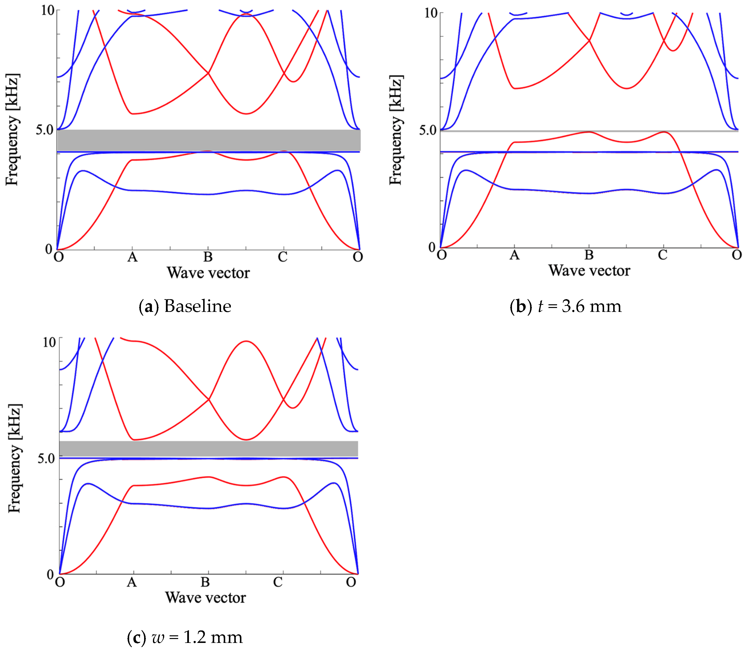 Aerospace 11 00637 g028