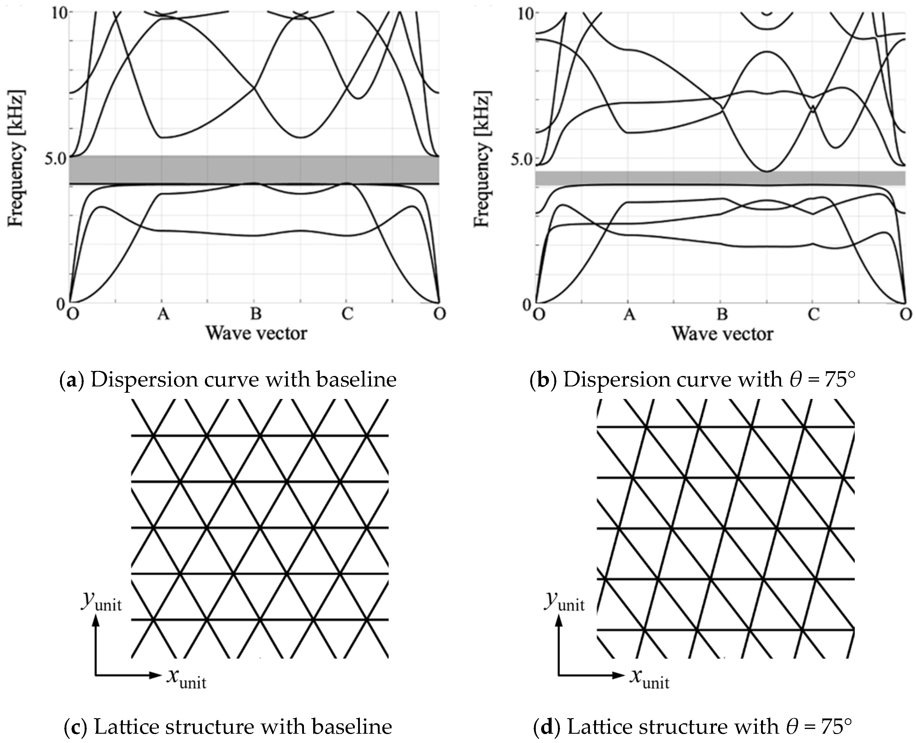 Aerospace 11 00637 g030