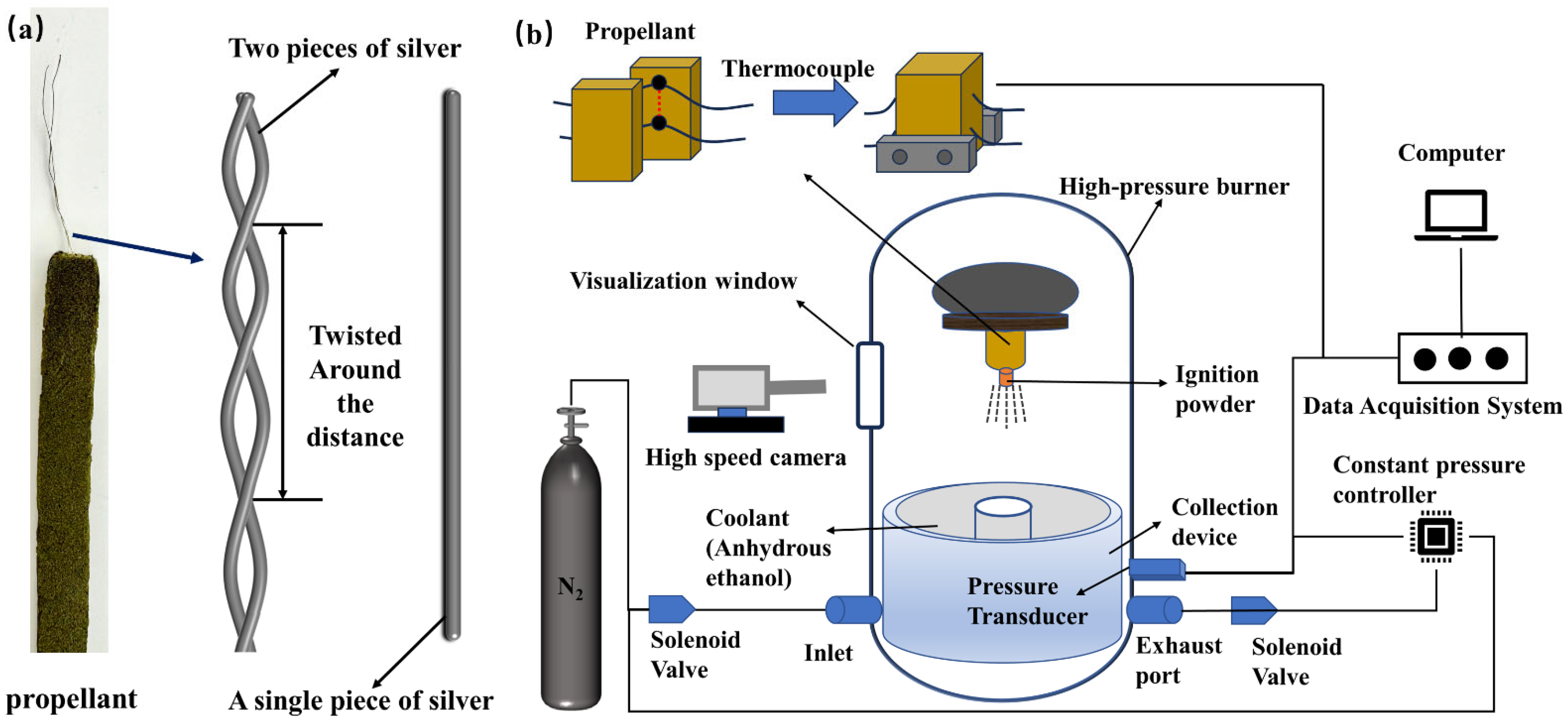 Aerospace 11 00639 g001