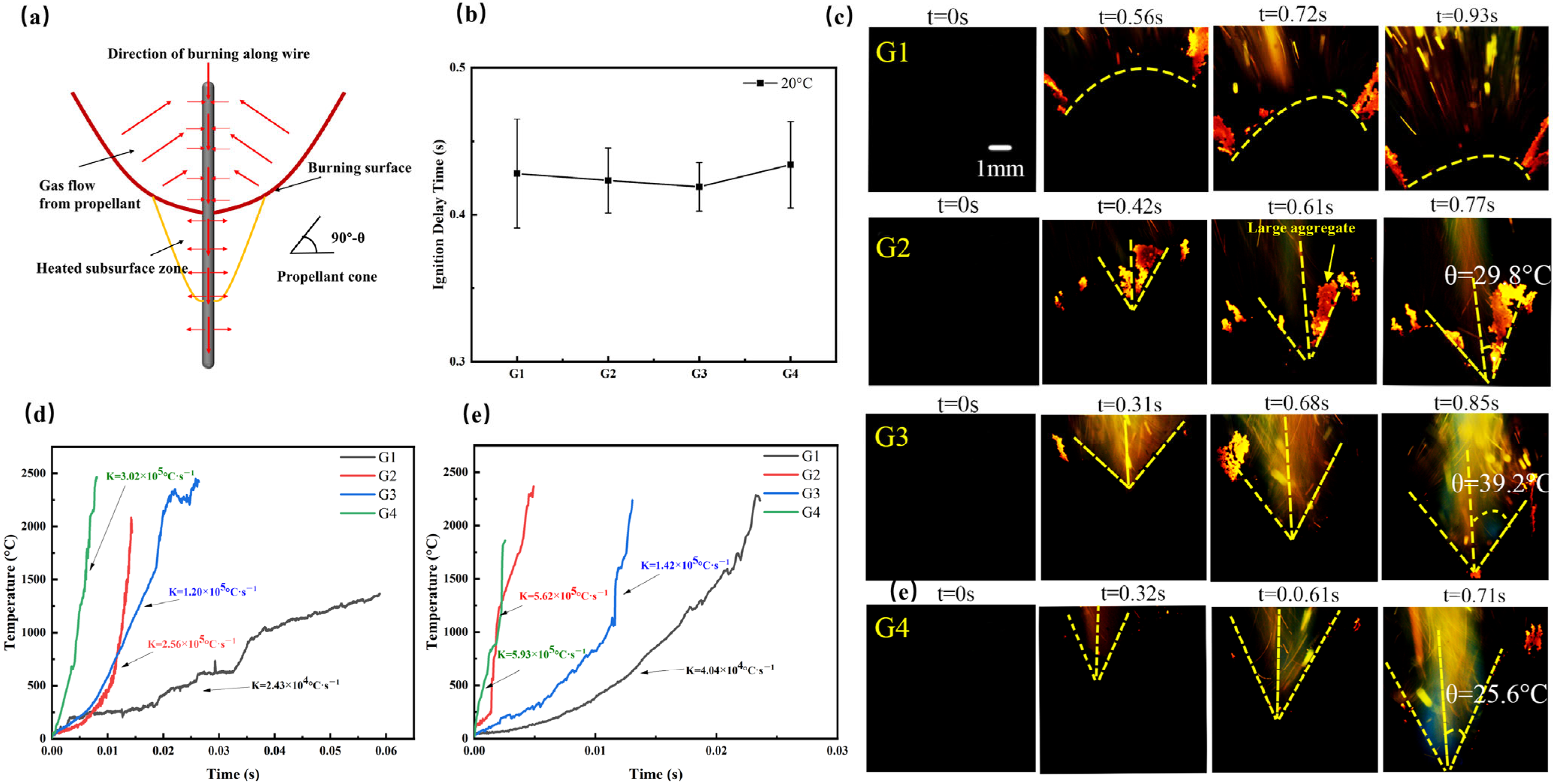 Aerospace 11 00639 g003