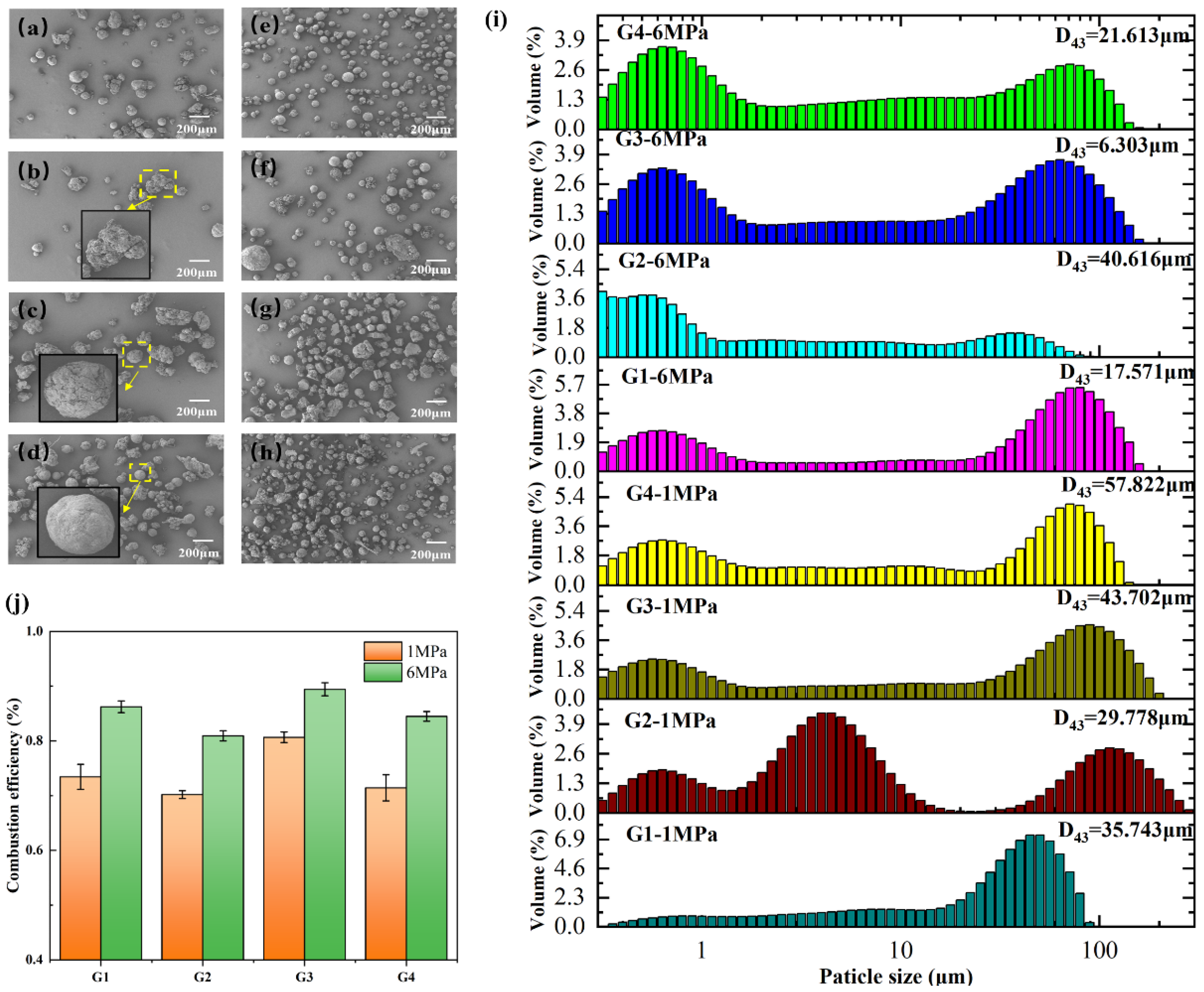 Aerospace 11 00639 g004