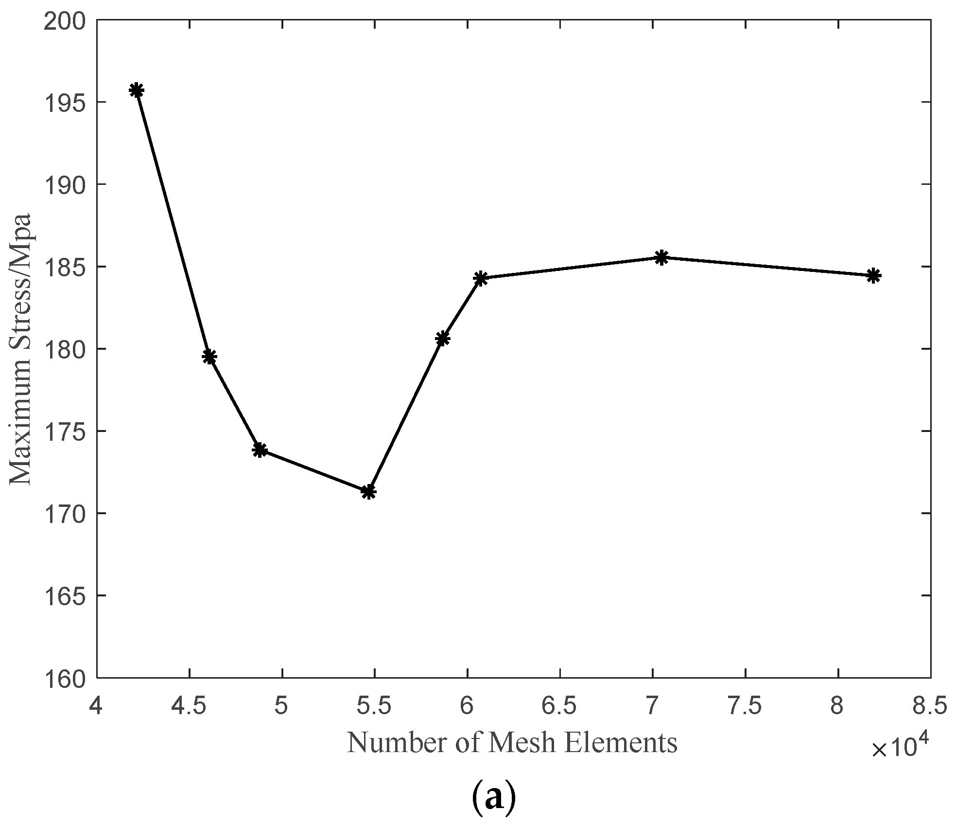 Aerospace 11 00641 g004a Aerospace 11 00641 g004a