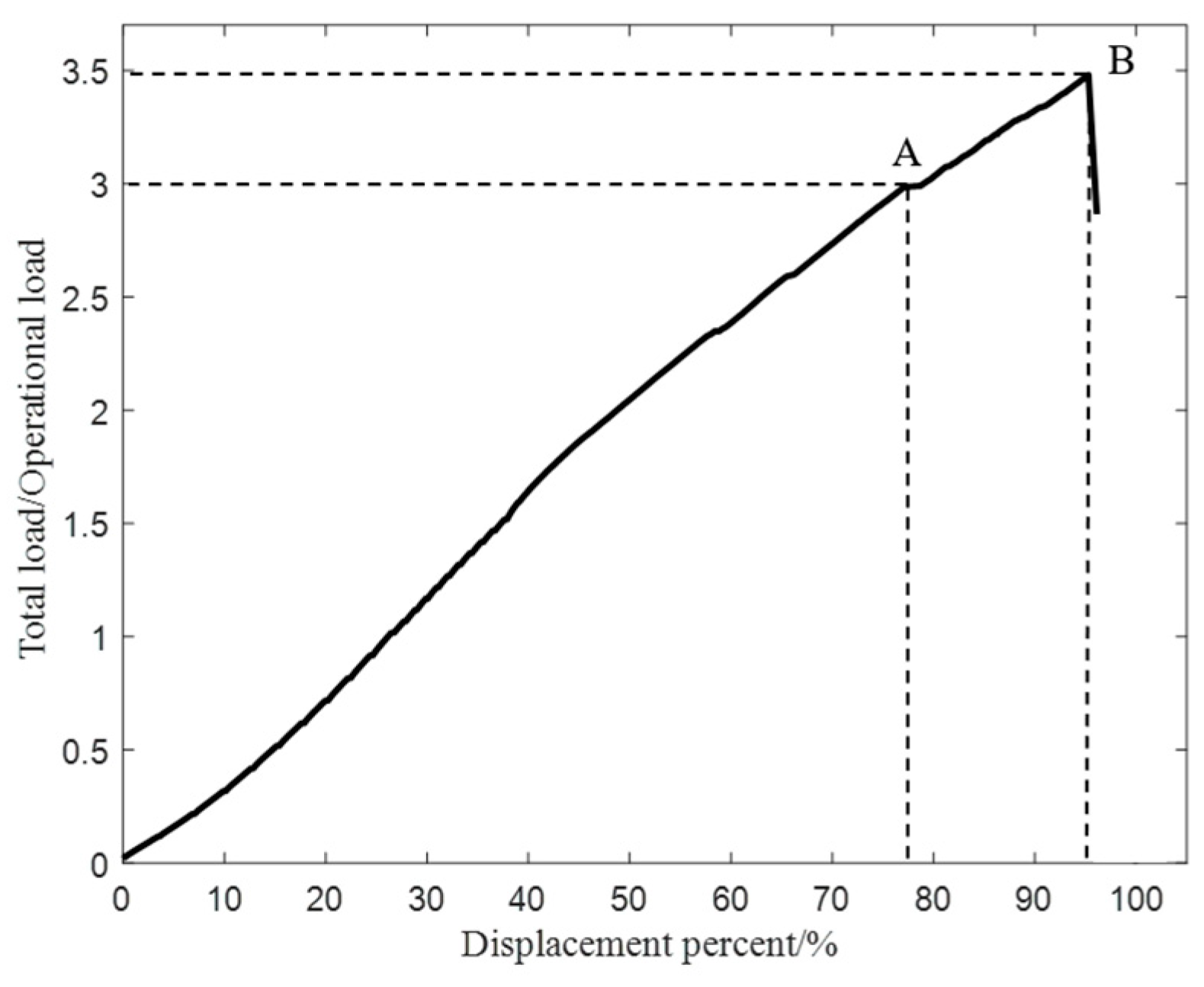 Aerospace 11 00641 g021 Aerospace 11 00641 g021