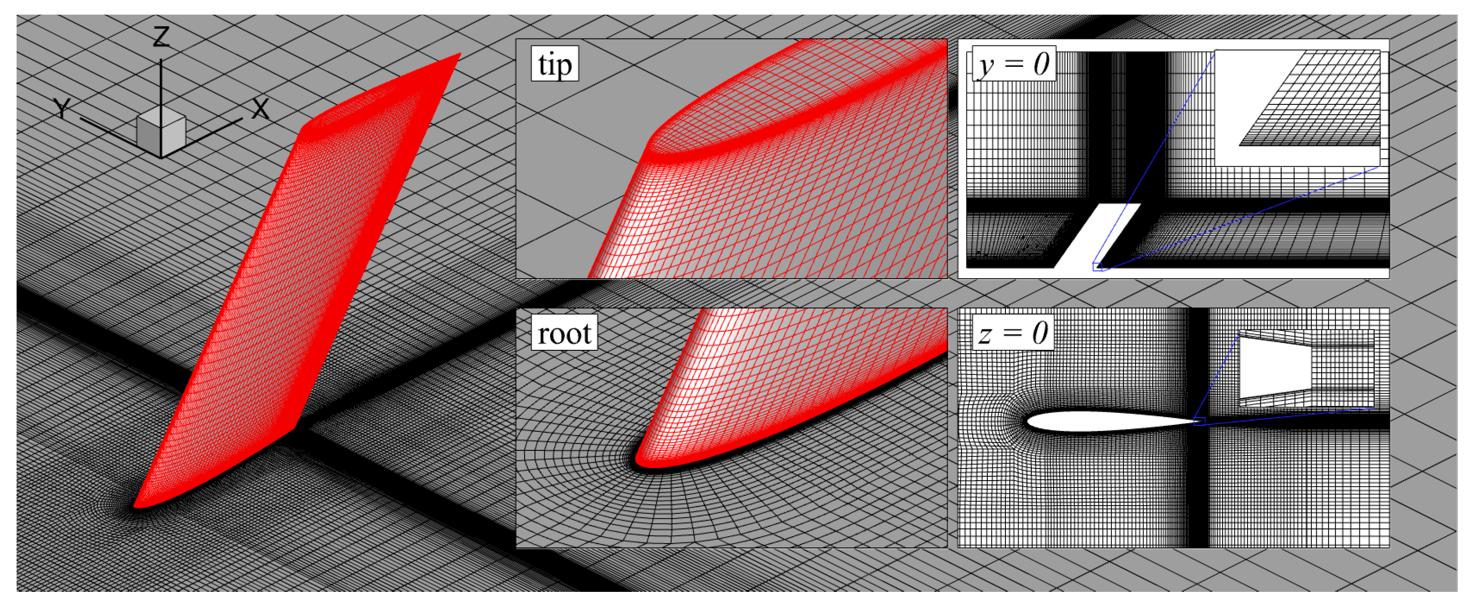 Aerospace 11 00645 g002