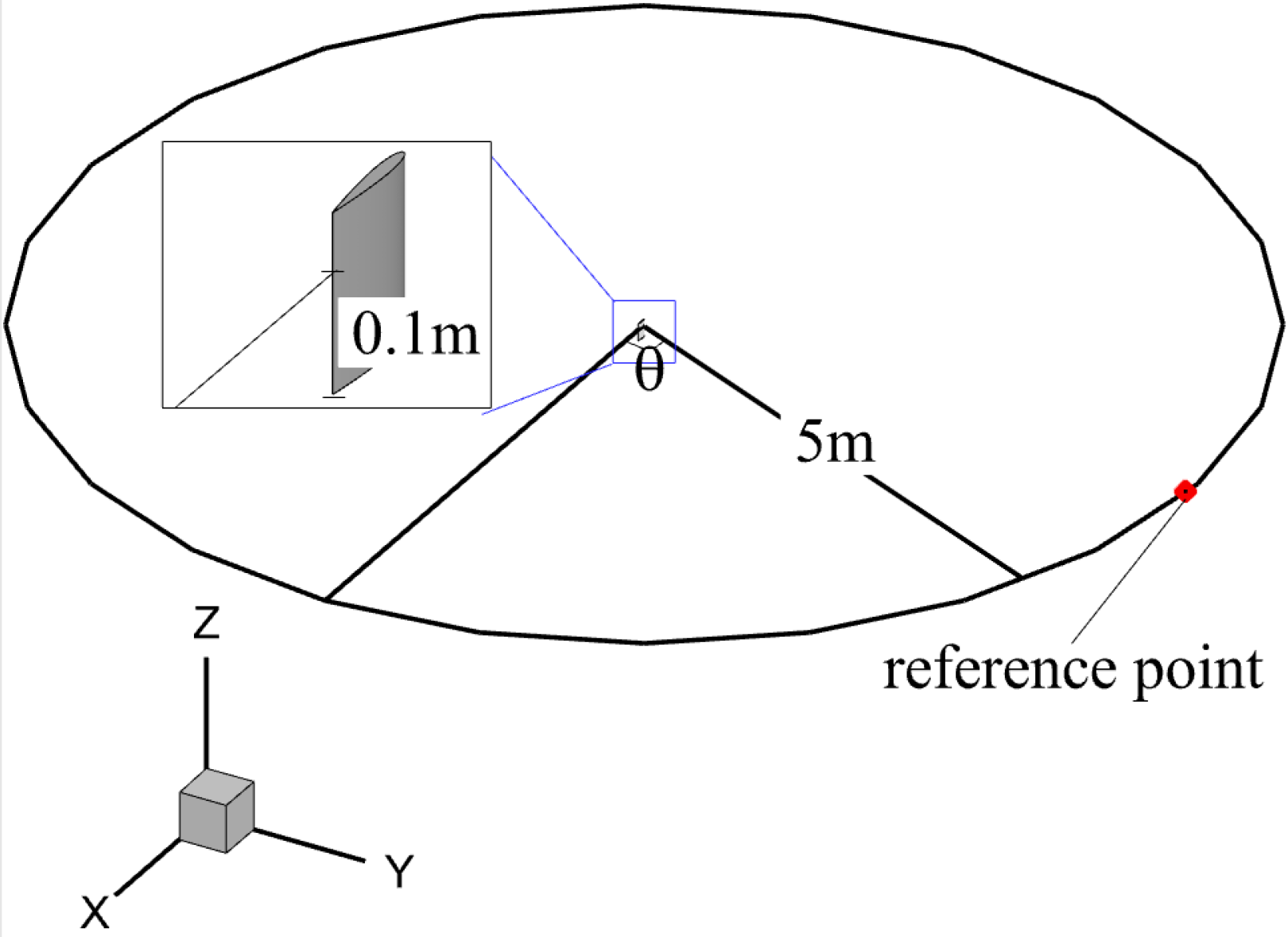 Aerospace 11 00645 g003