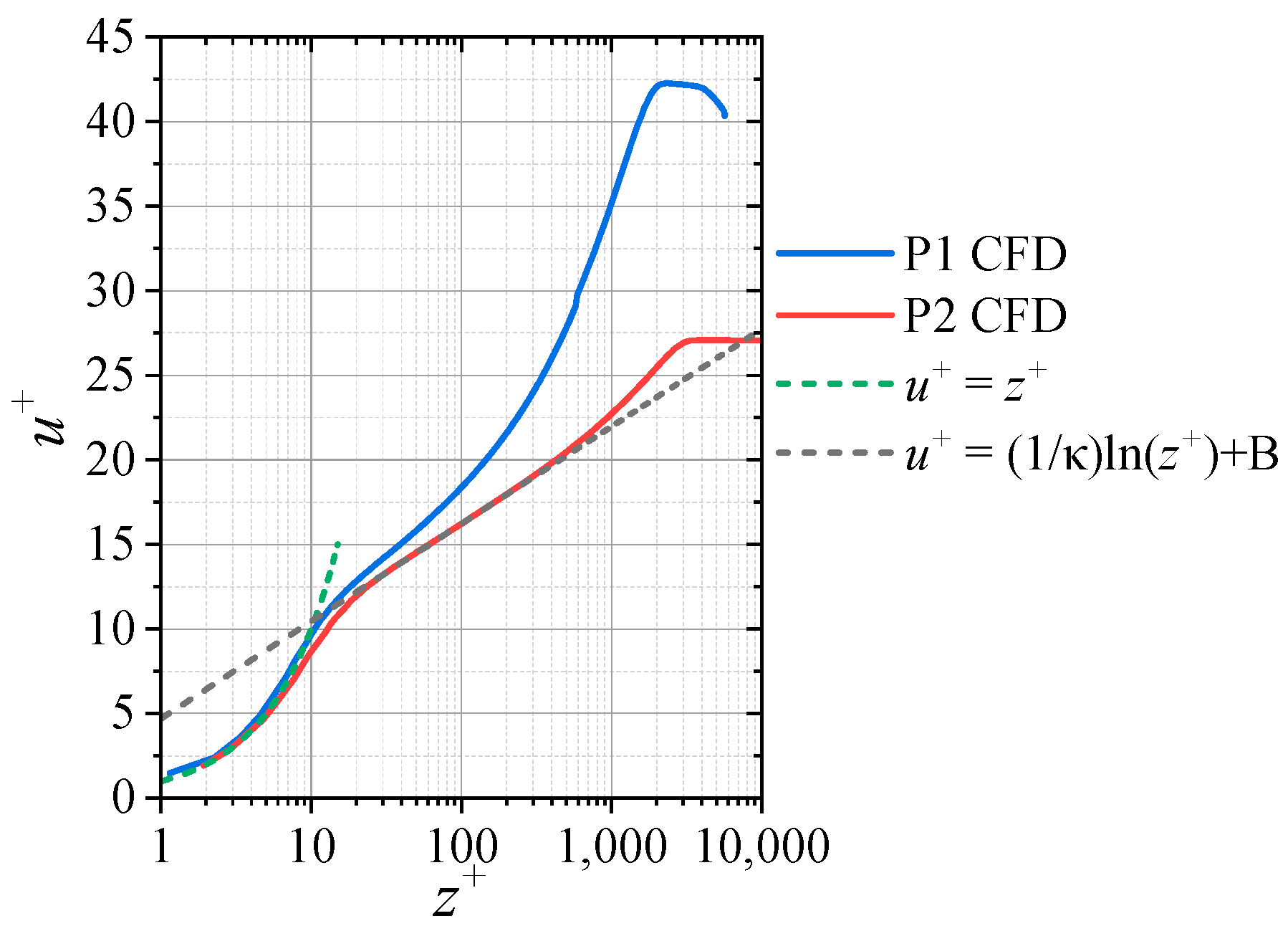 Aerospace 11 00645 g005
