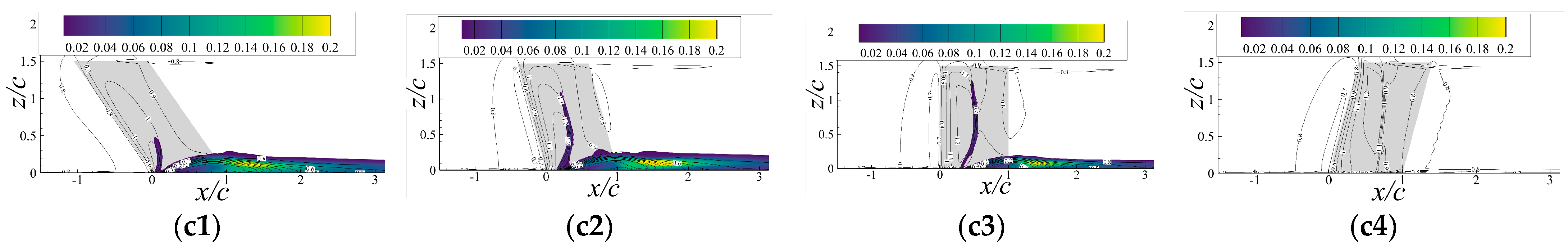 Aerospace 11 00645 g010b