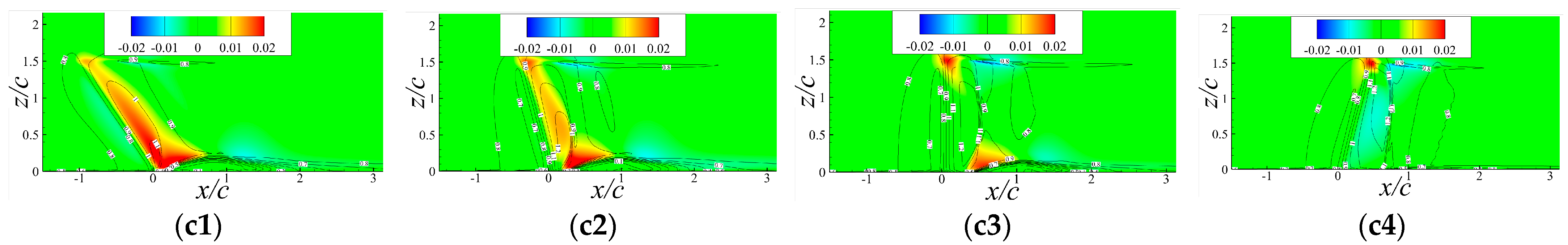 Aerospace 11 00645 g012b
