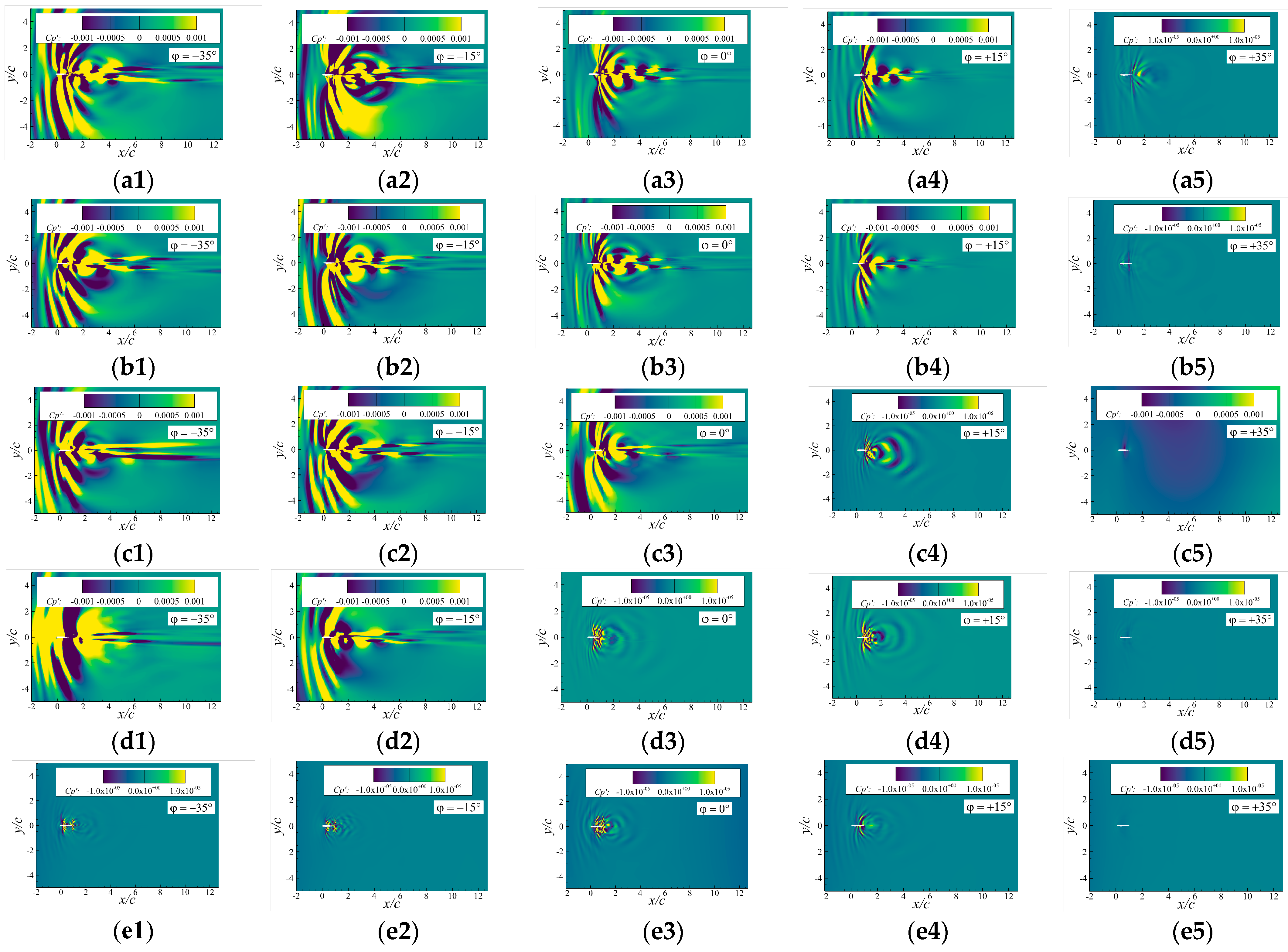 Aerospace 11 00645 g014