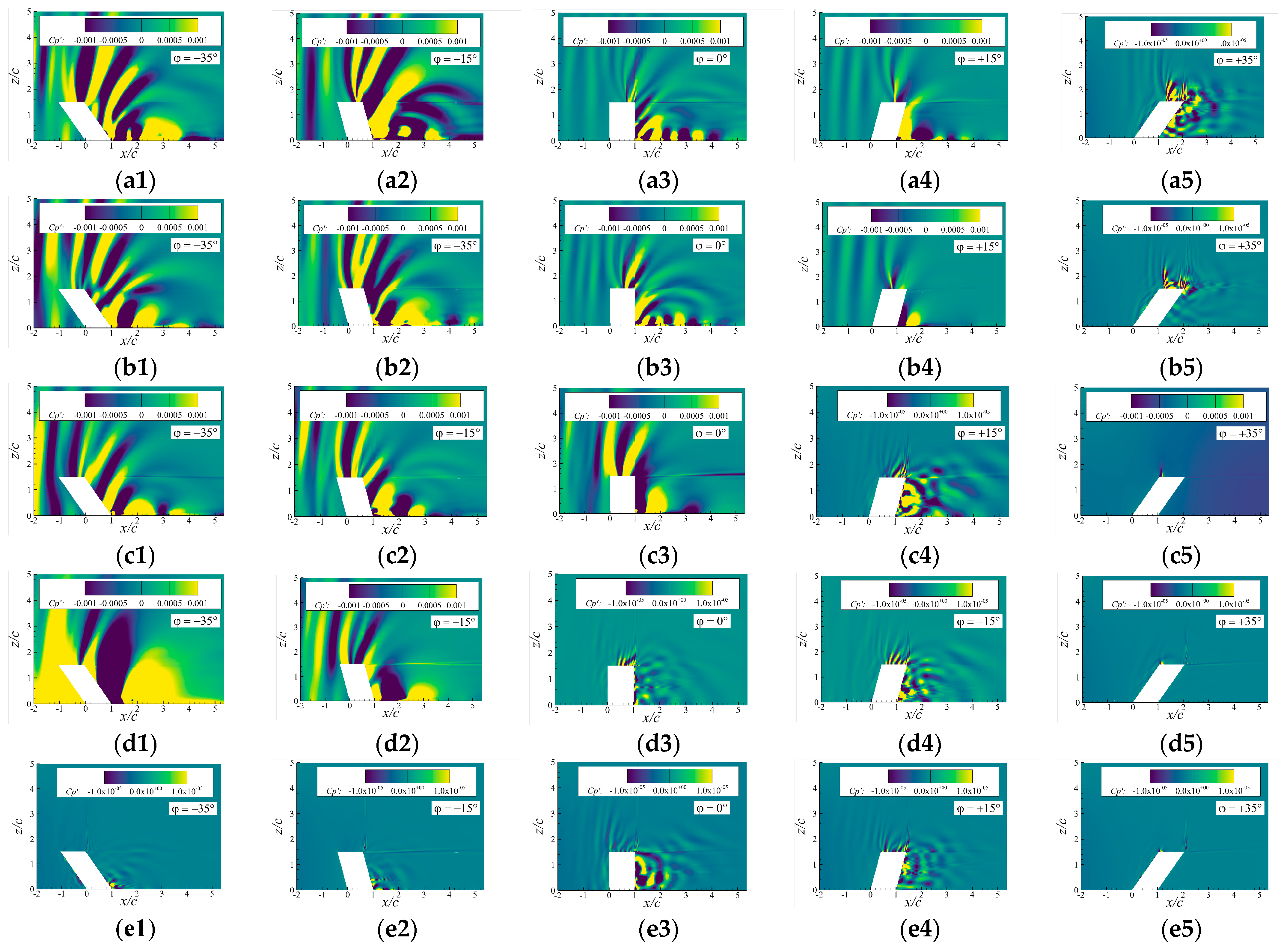 Aerospace 11 00645 g015
