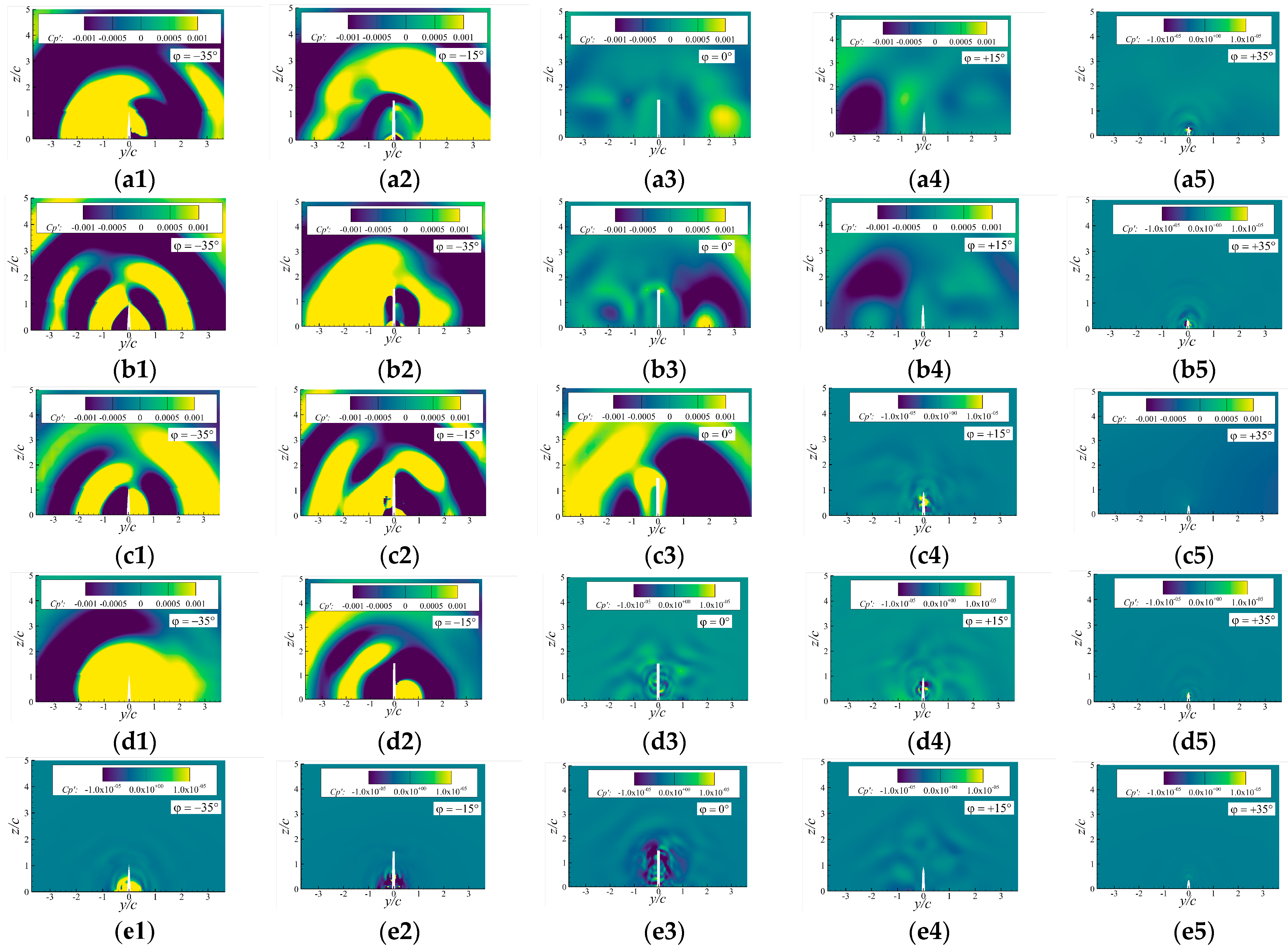 Aerospace 11 00645 g016