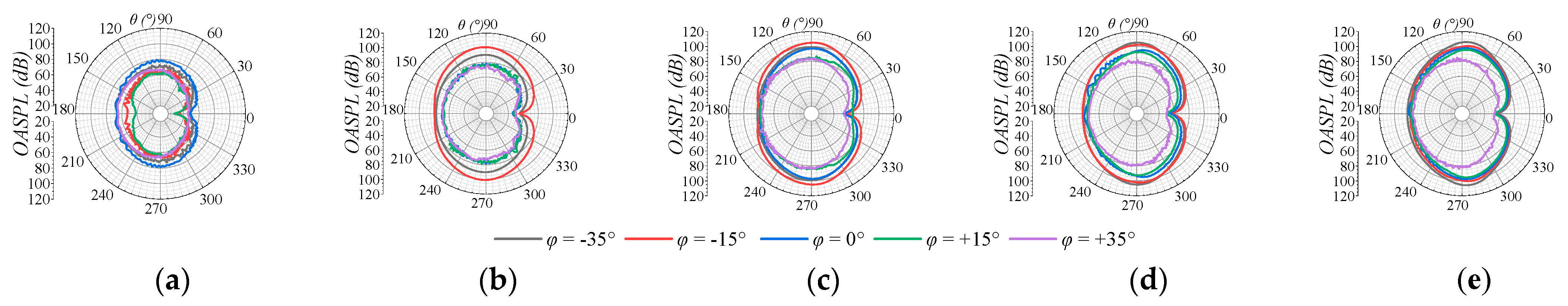 Aerospace 11 00645 g018