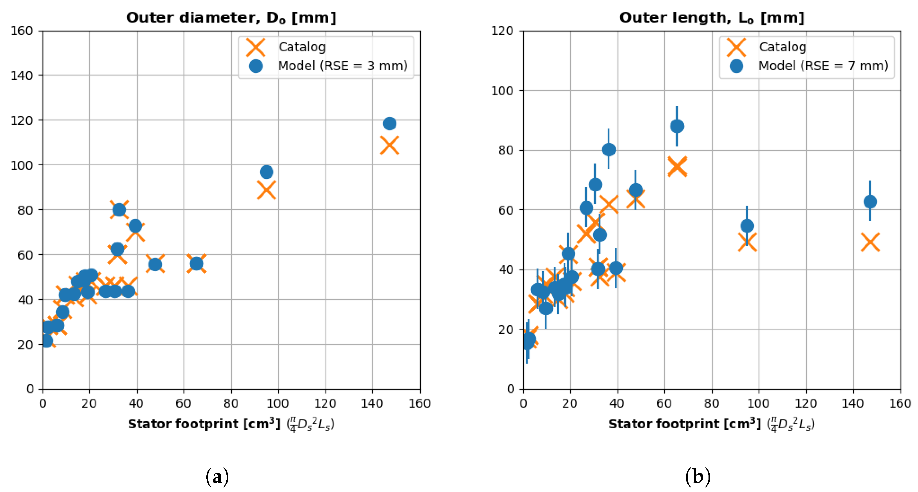 Aerospace 11 00649 g013