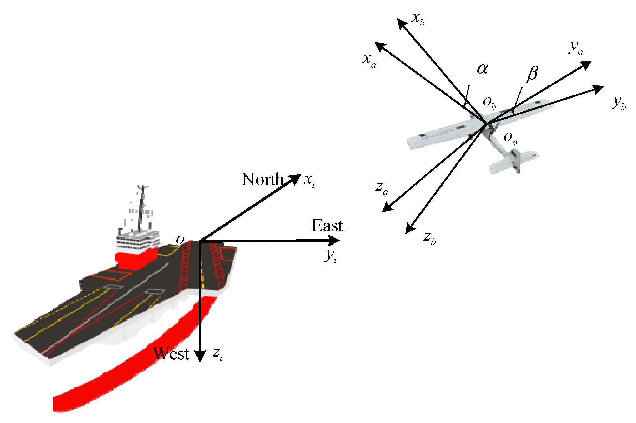 Aerospace 11 00656 g001