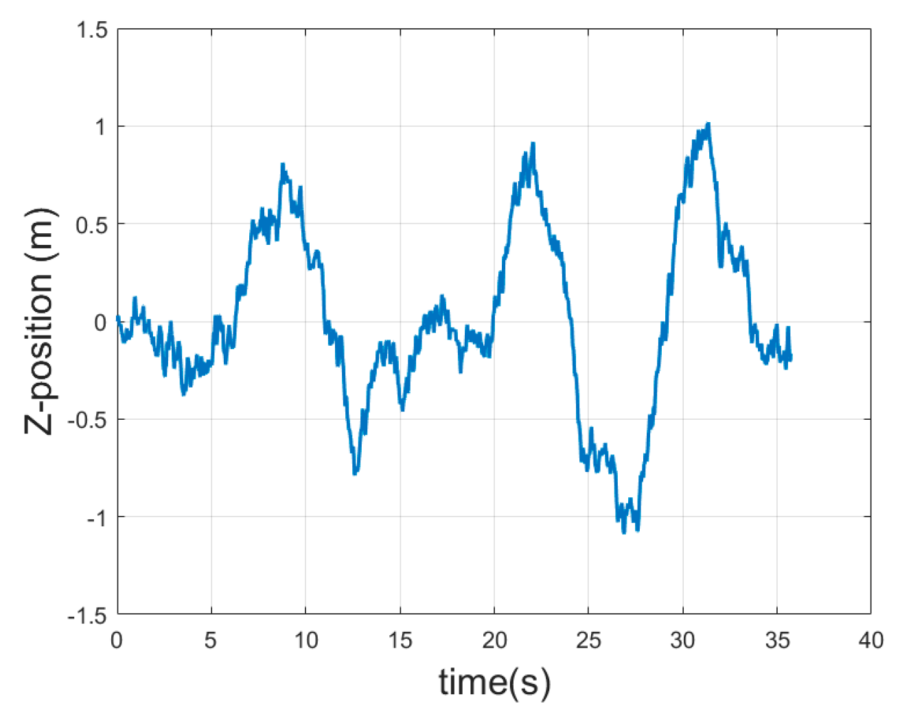 Aerospace 11 00656 g002