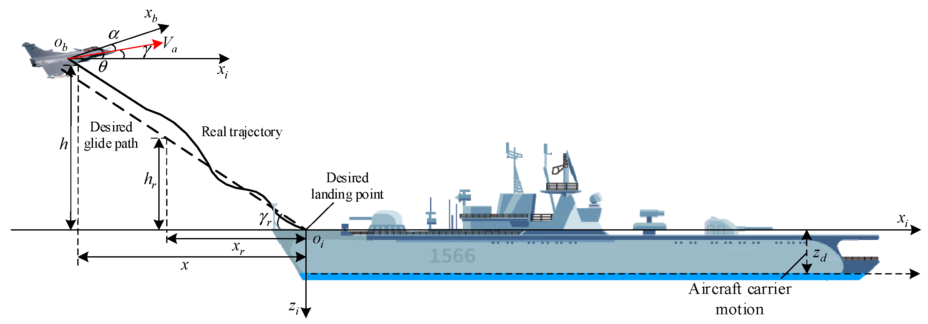 Aerospace 11 00656 g003