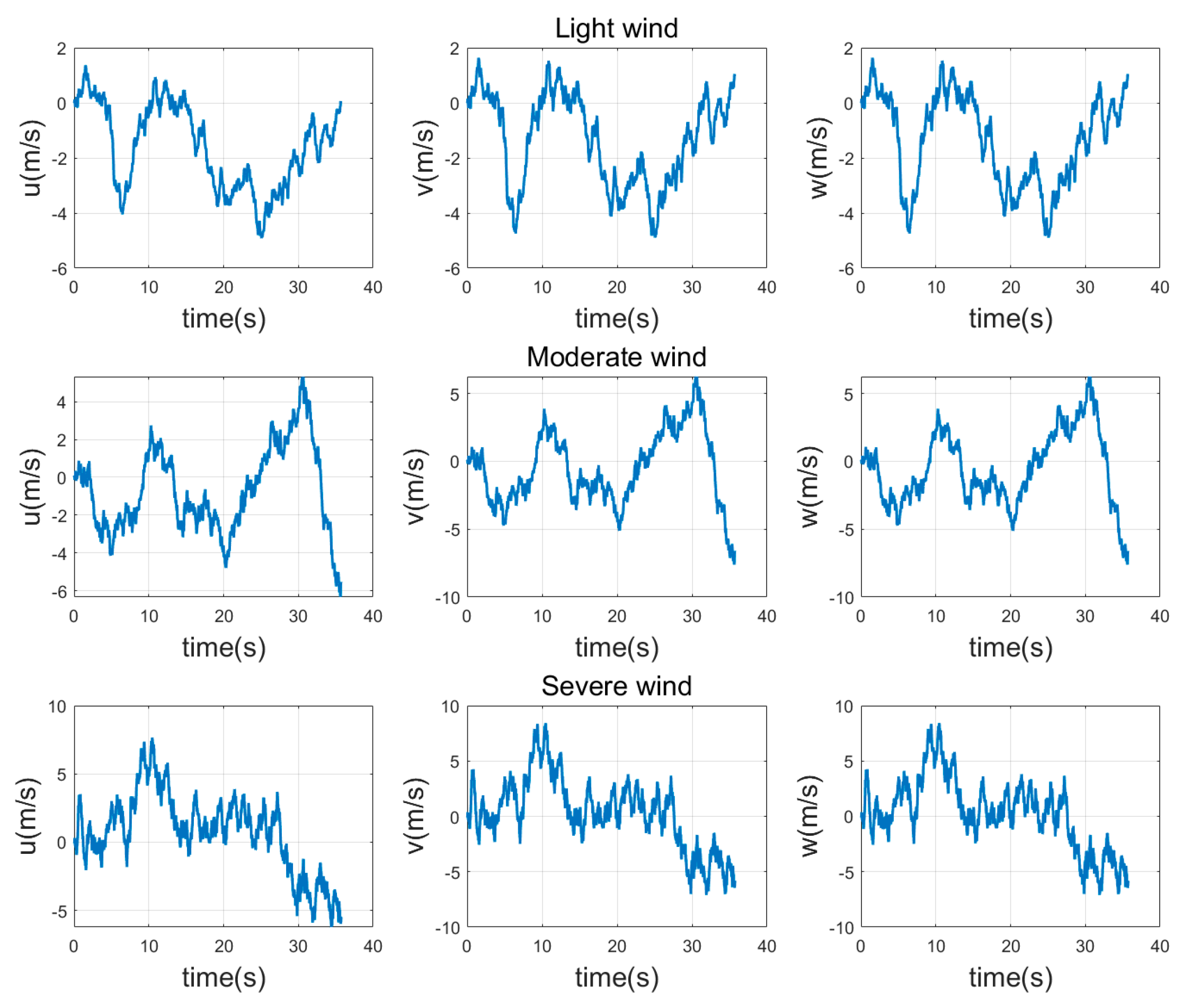 Aerospace 11 00656 g006