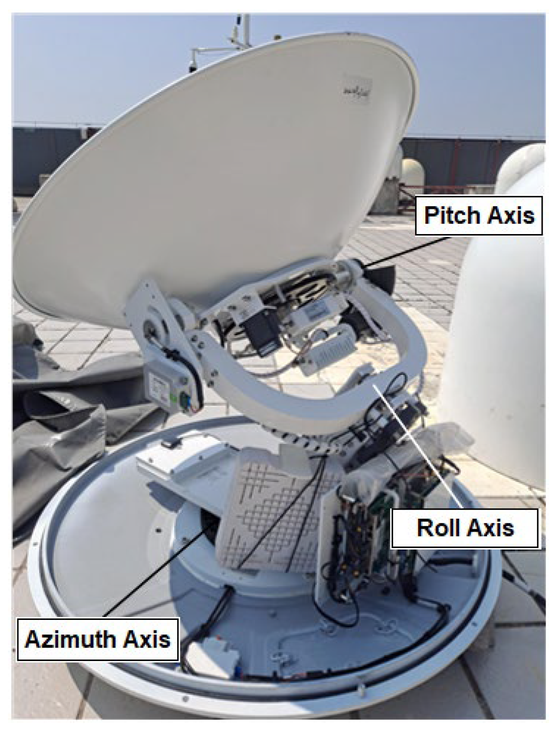 Aerospace 11 00659 g002