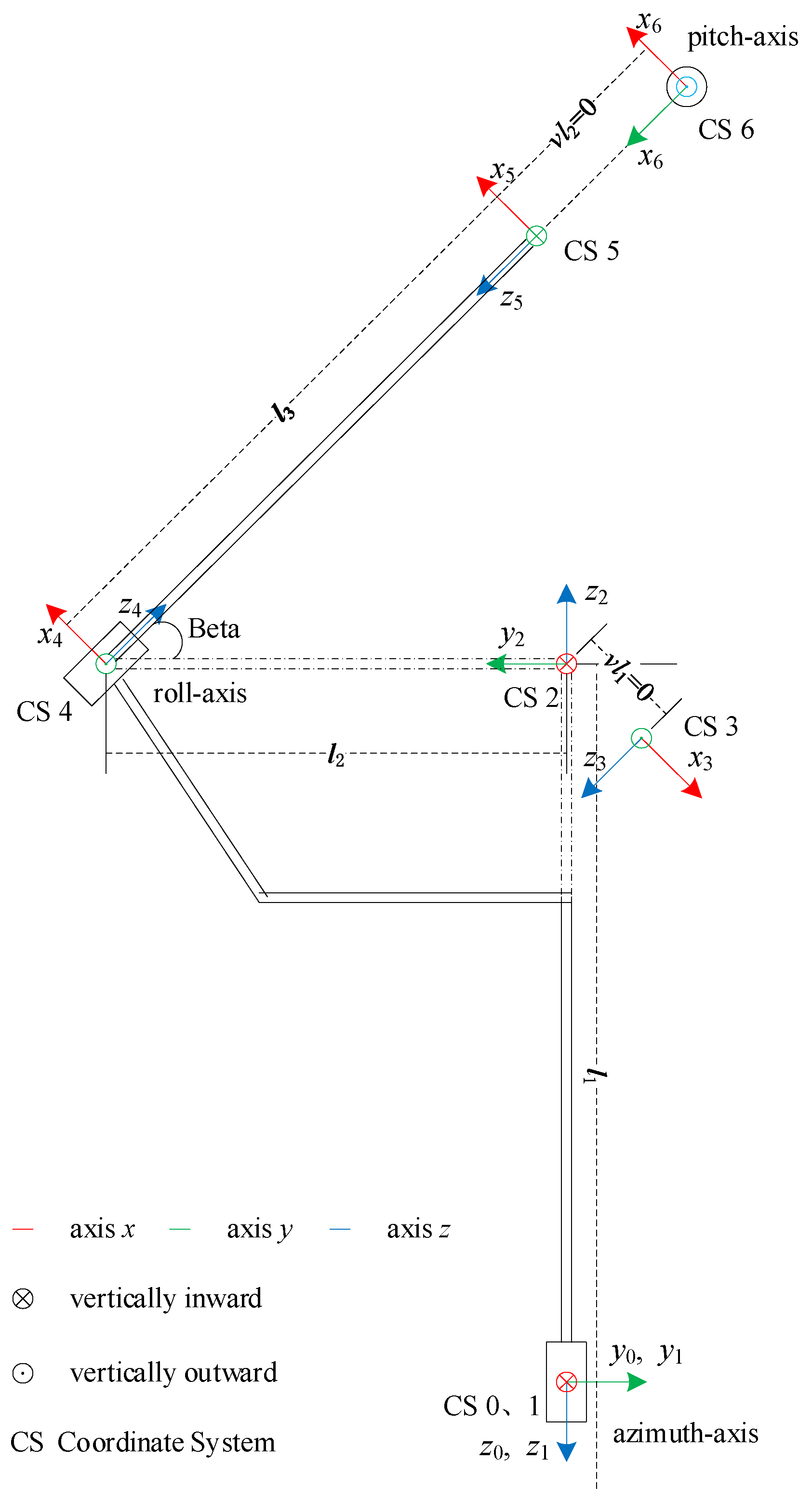Aerospace 11 00659 g003