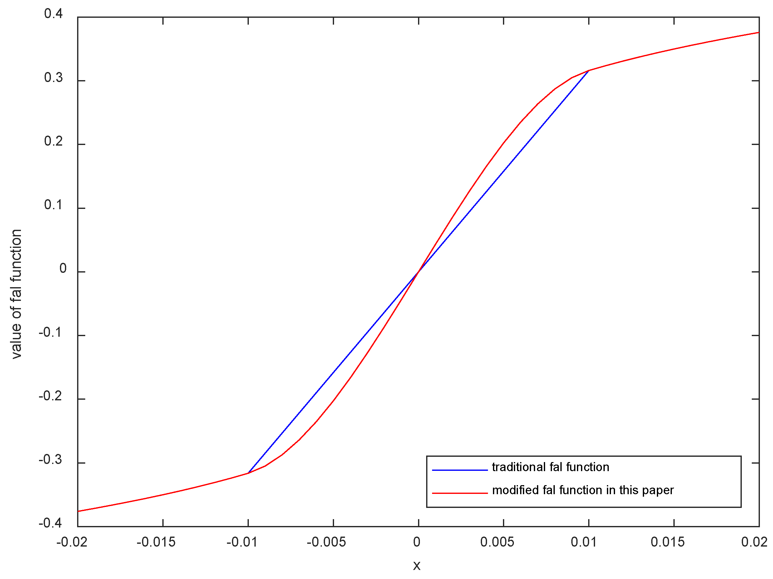 Aerospace 11 00659 g008