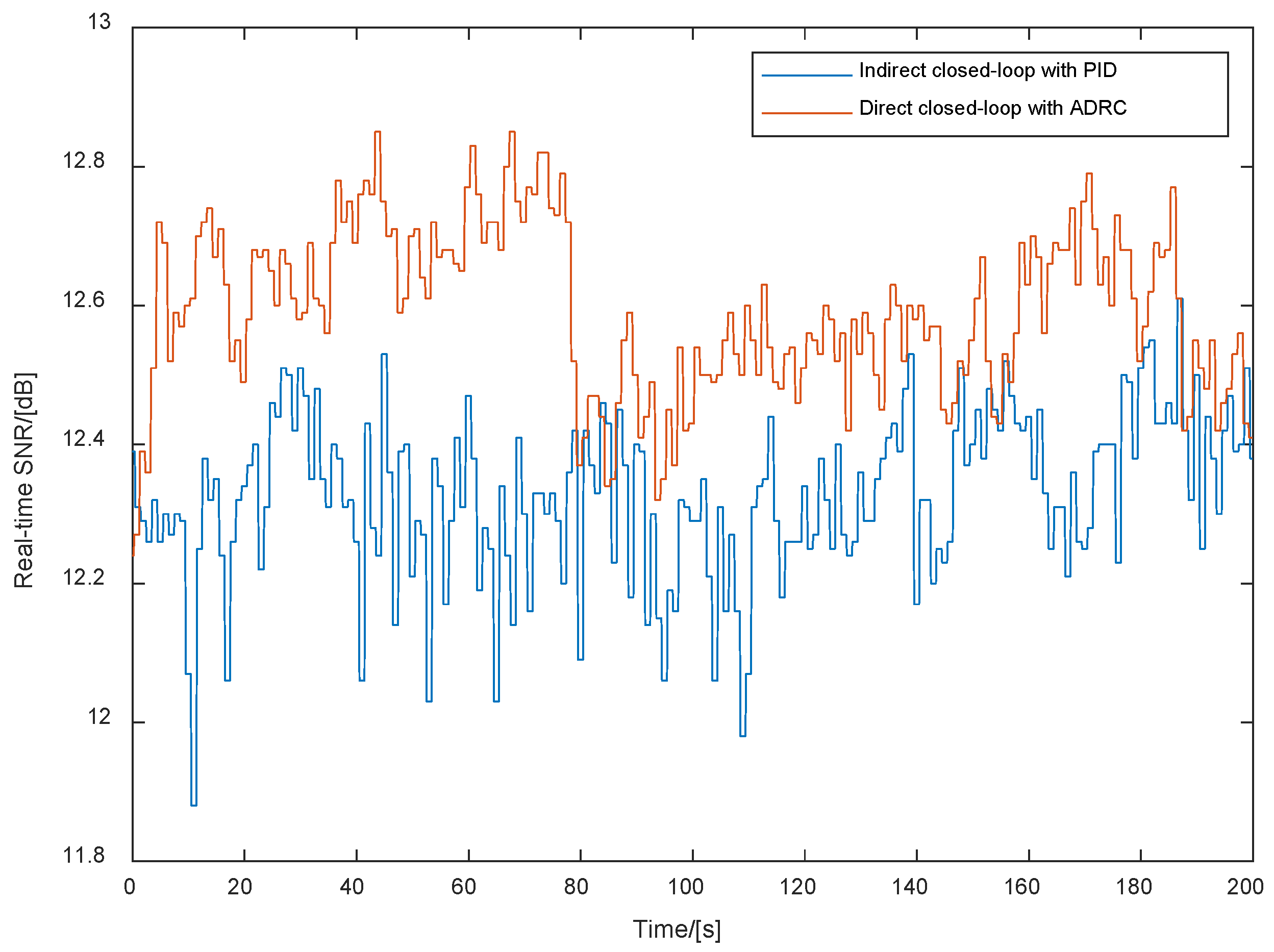 Aerospace 11 00659 g018