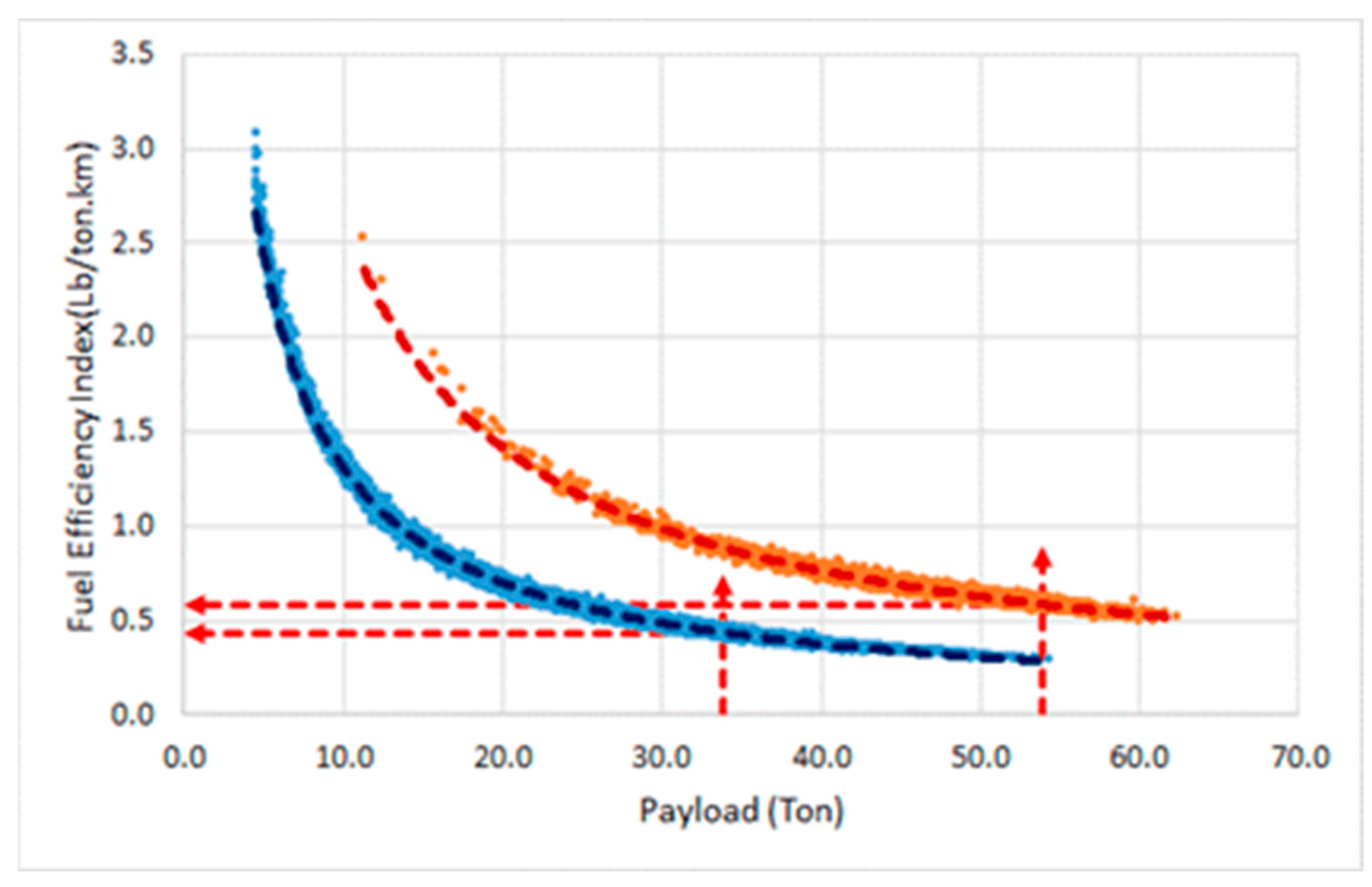Aerospace 11 00665 g003
