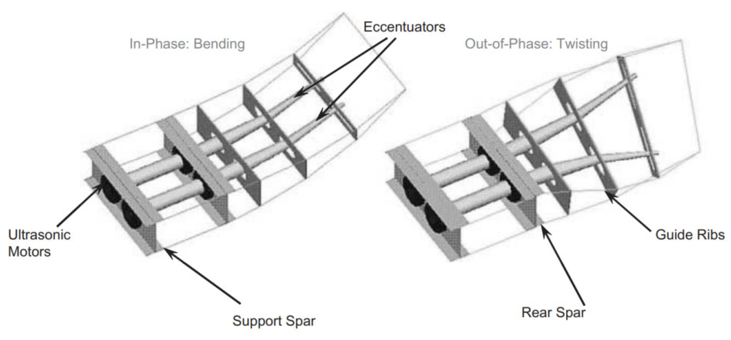 Aerospace 11 00666 g006