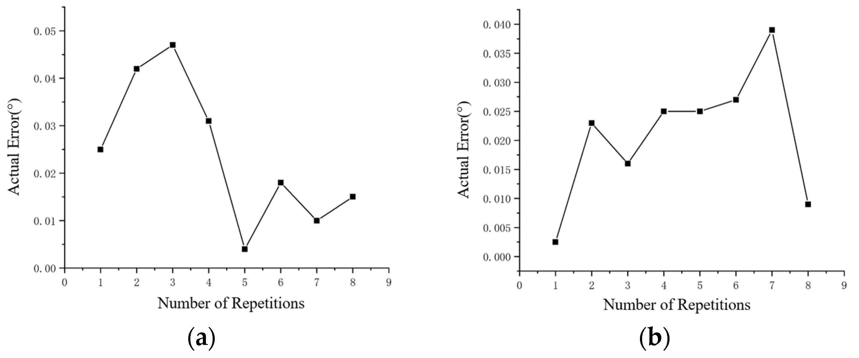 Aerospace 11 00666 g017