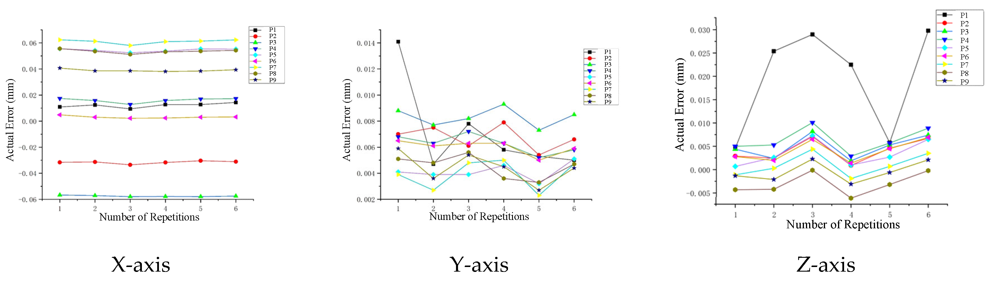 Aerospace 11 00666 g020