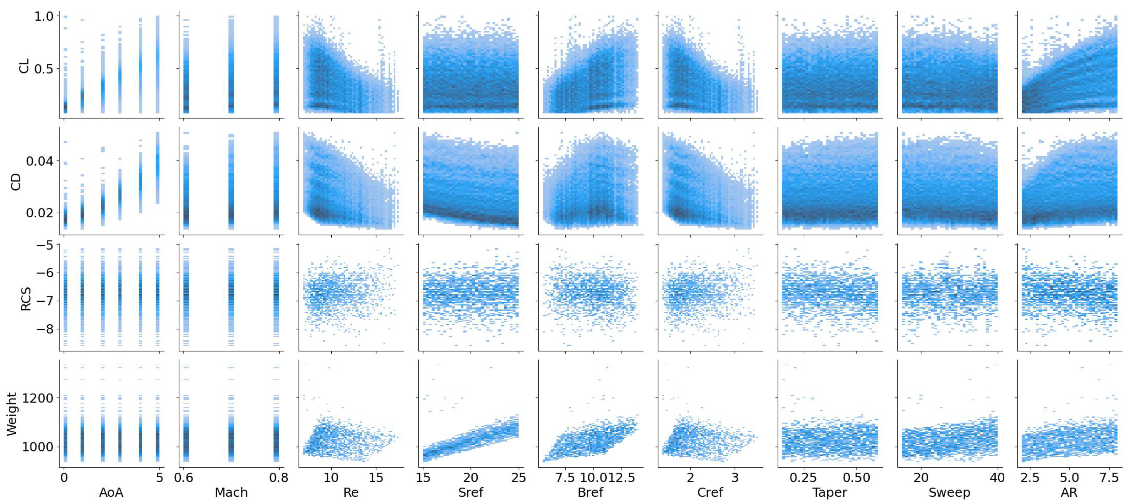 Aerospace 11 00669 g008