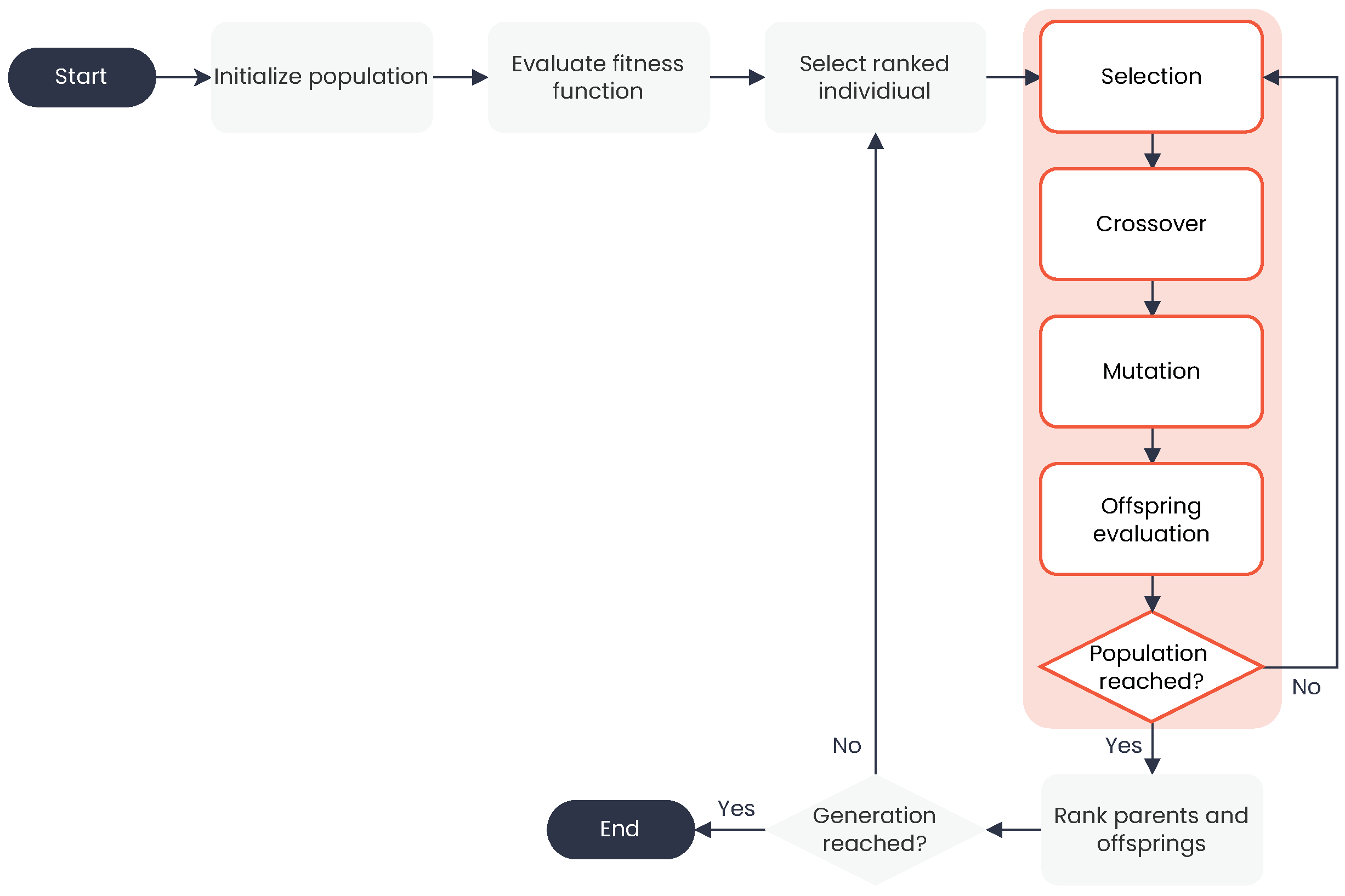 Aerospace 11 00669 g009