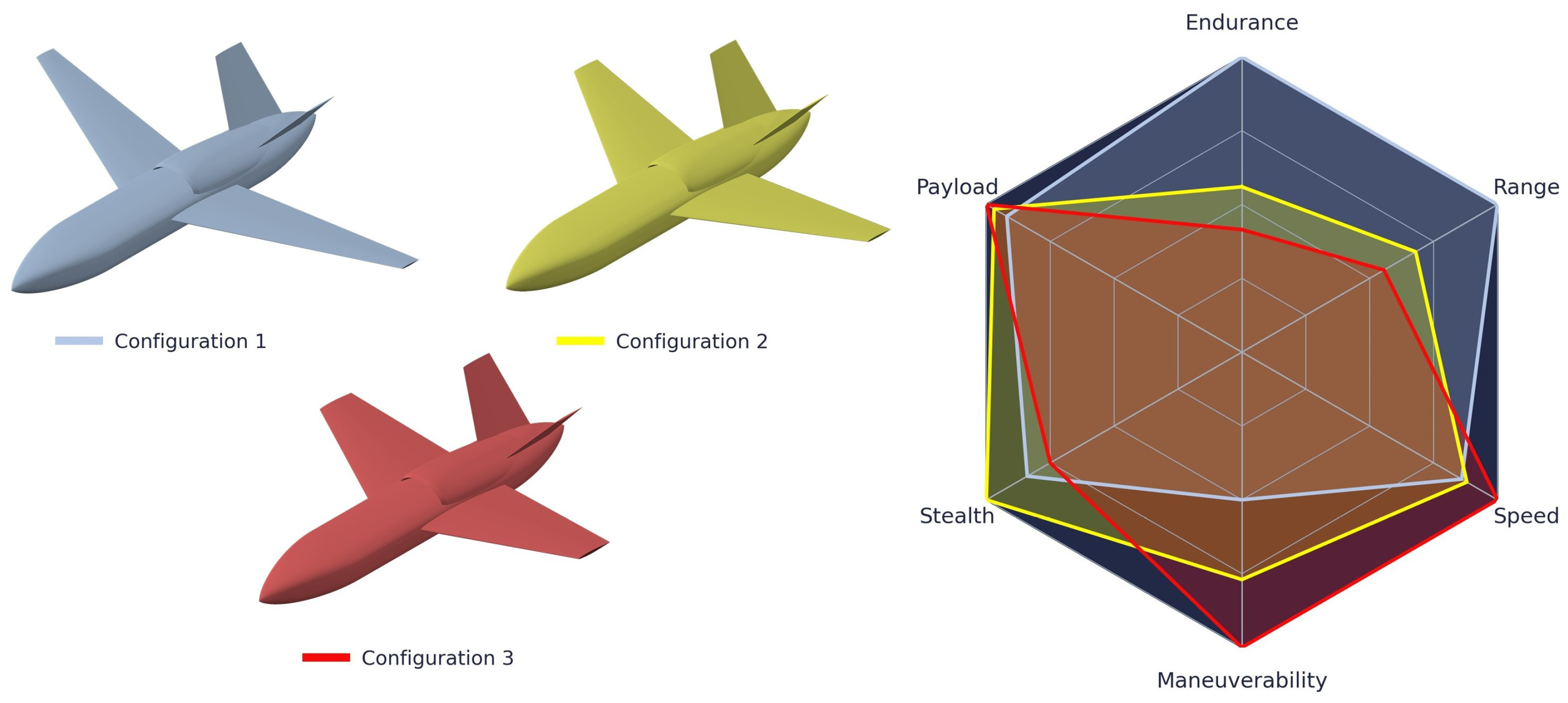 Aerospace 11 00669 g012