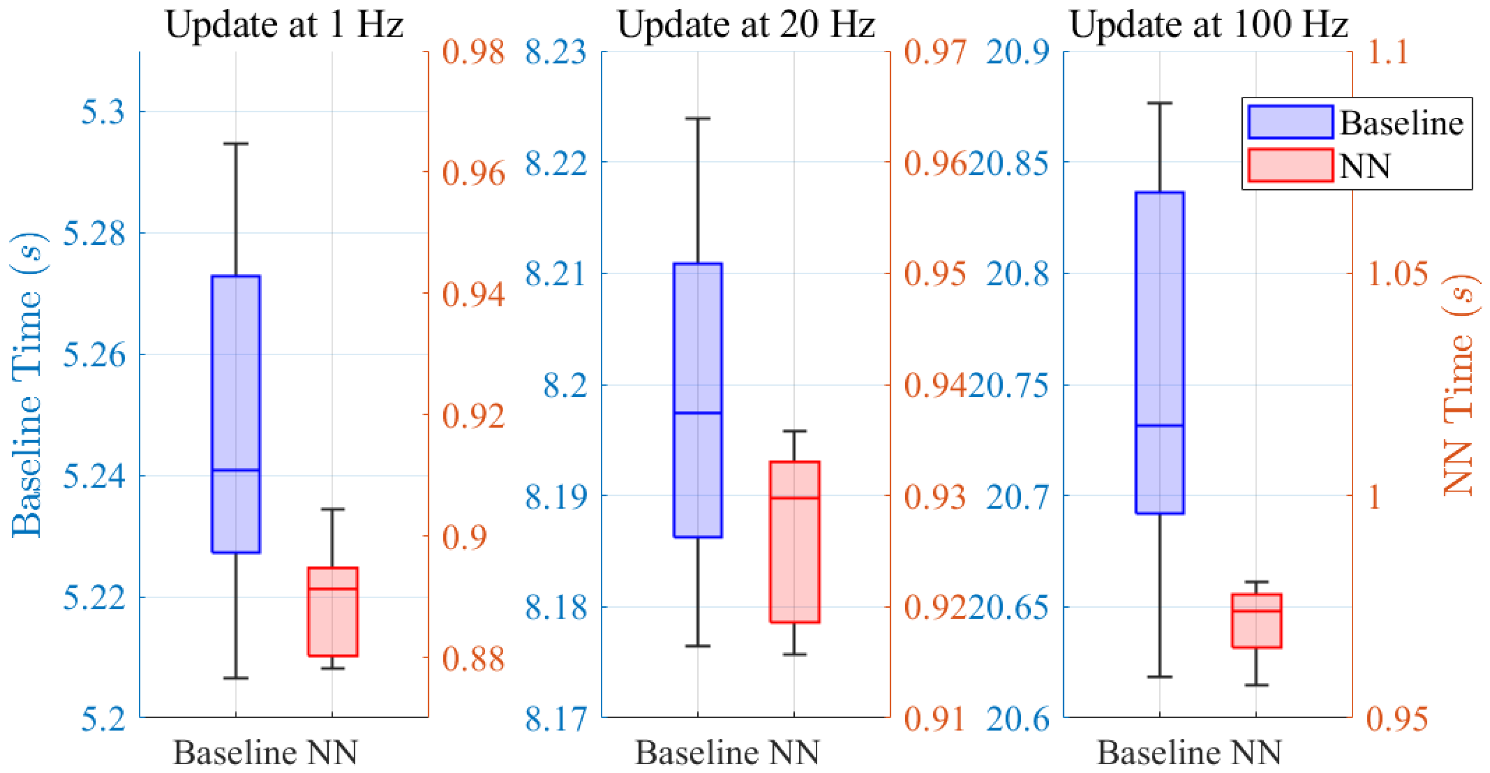 Aerospace 11 00670 g006