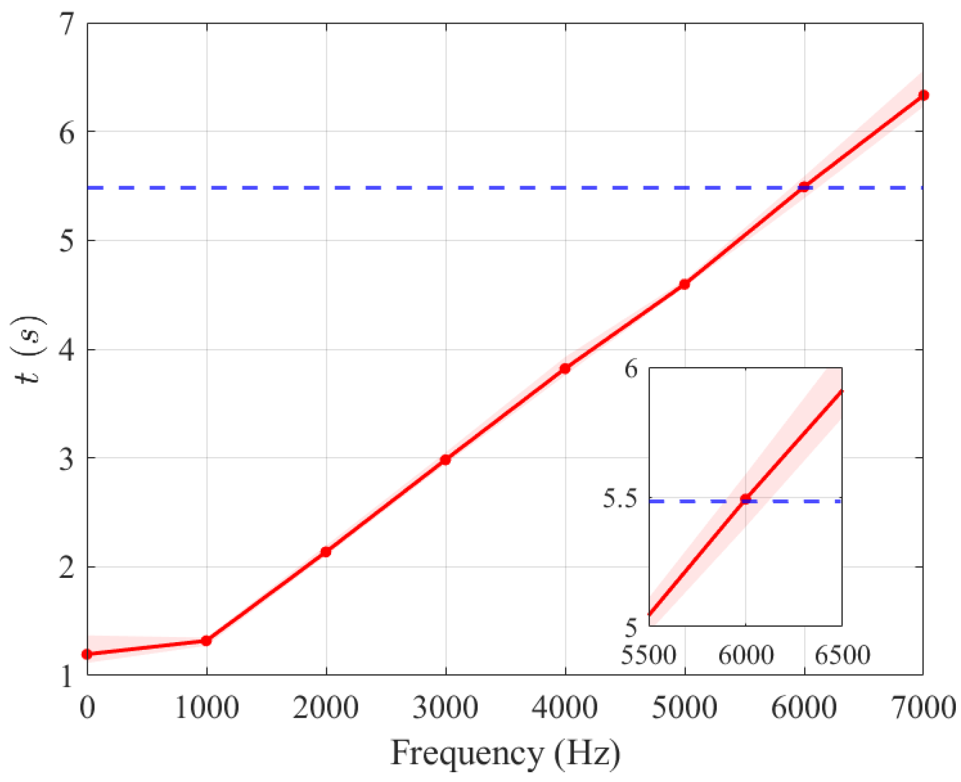 Aerospace 11 00670 g008
