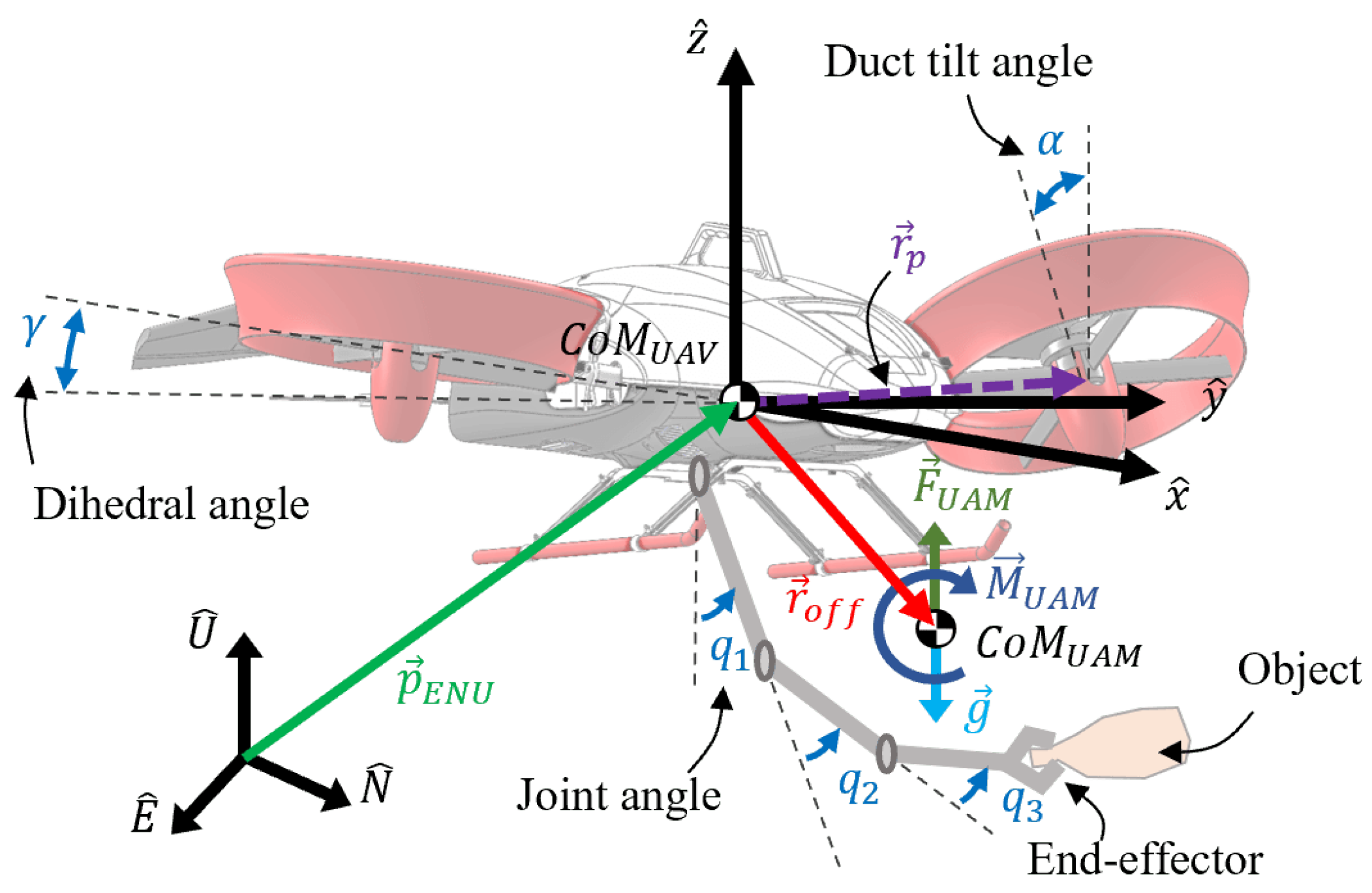 Aerospace 11 00671 g002