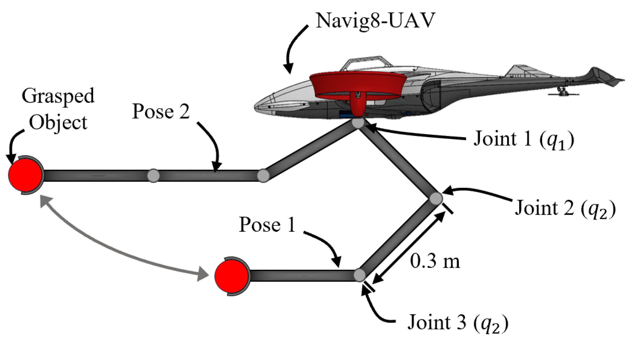 Aerospace 11 00671 g004