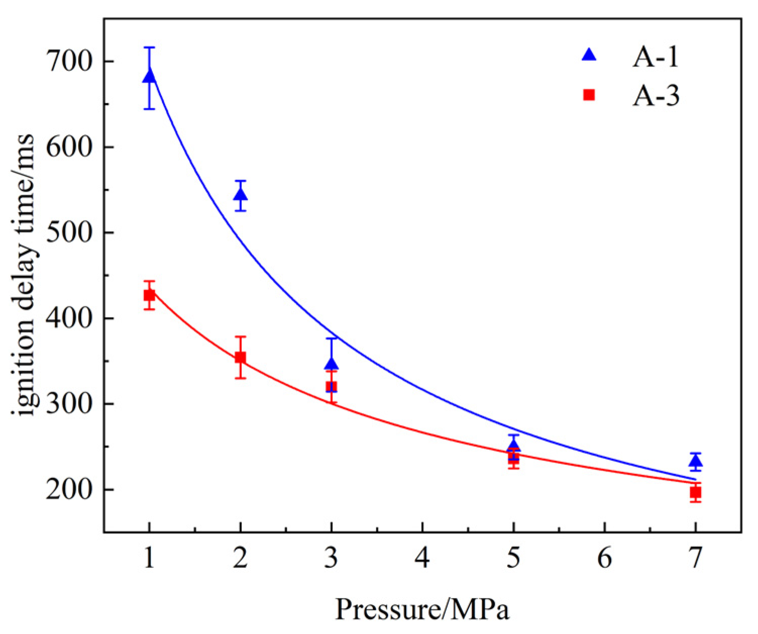 Aerospace 11 00672 g007